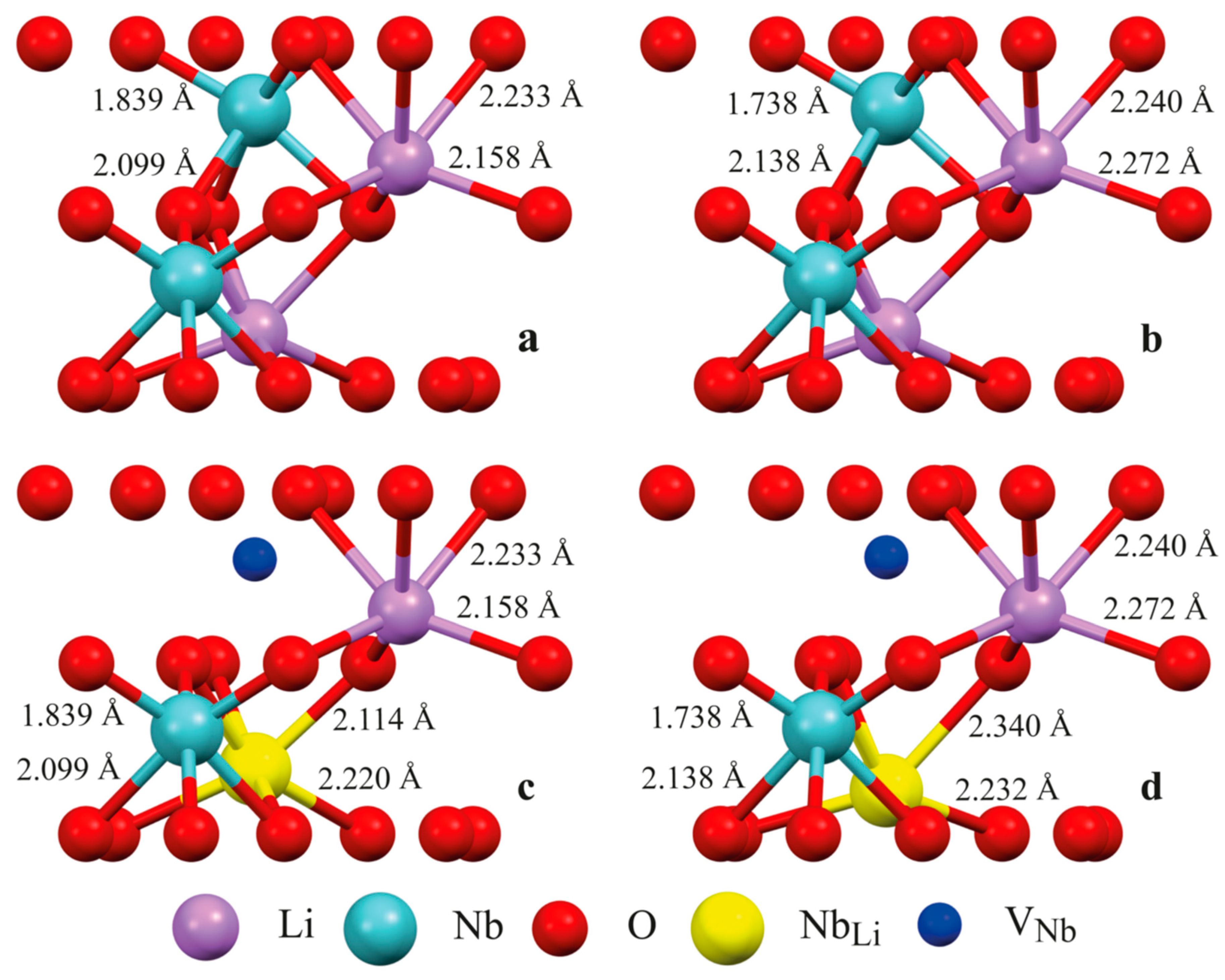 Crystals 13 01245 g002