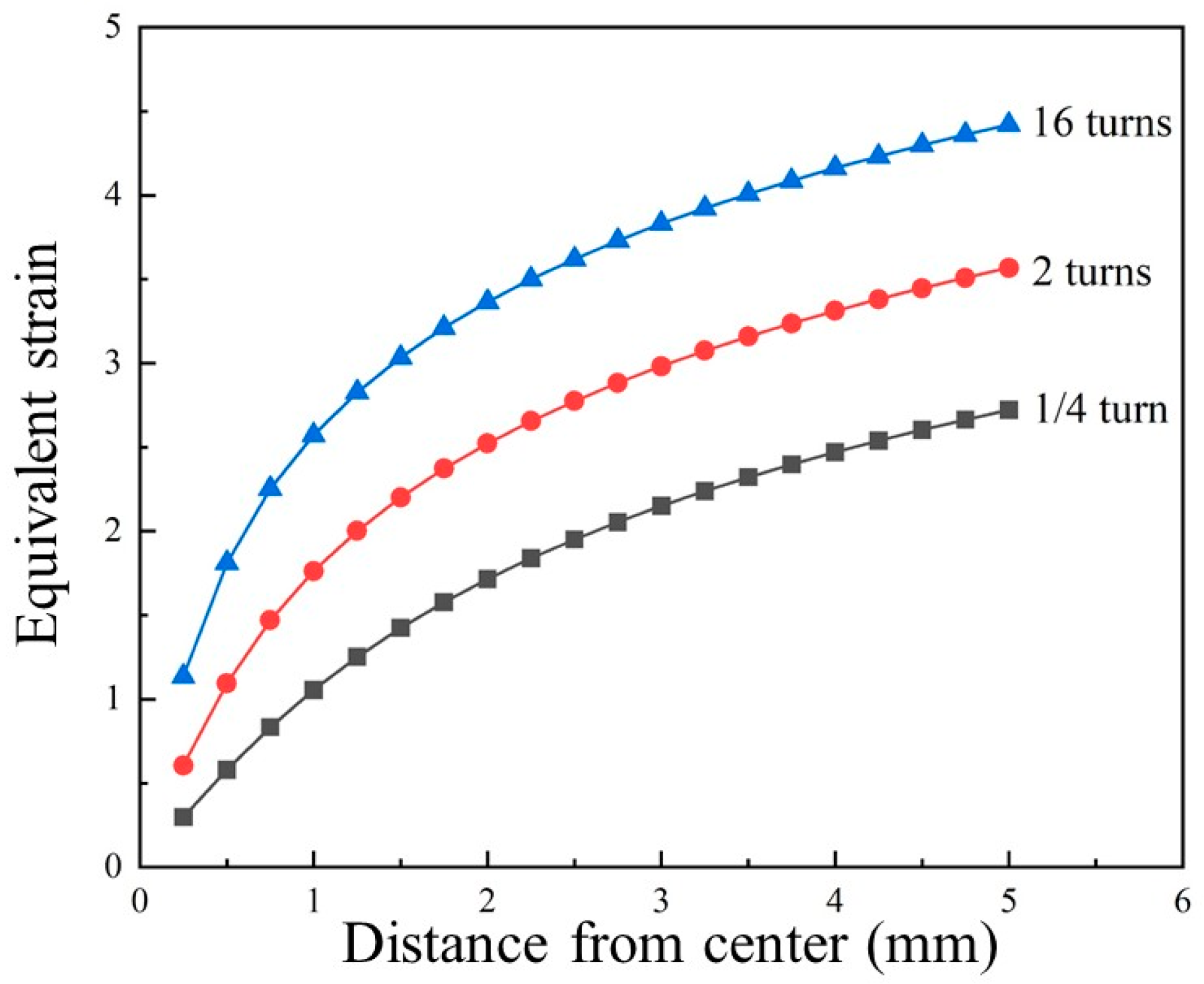 Crystals 13 01246 g002 Crystals 13 01246 g002