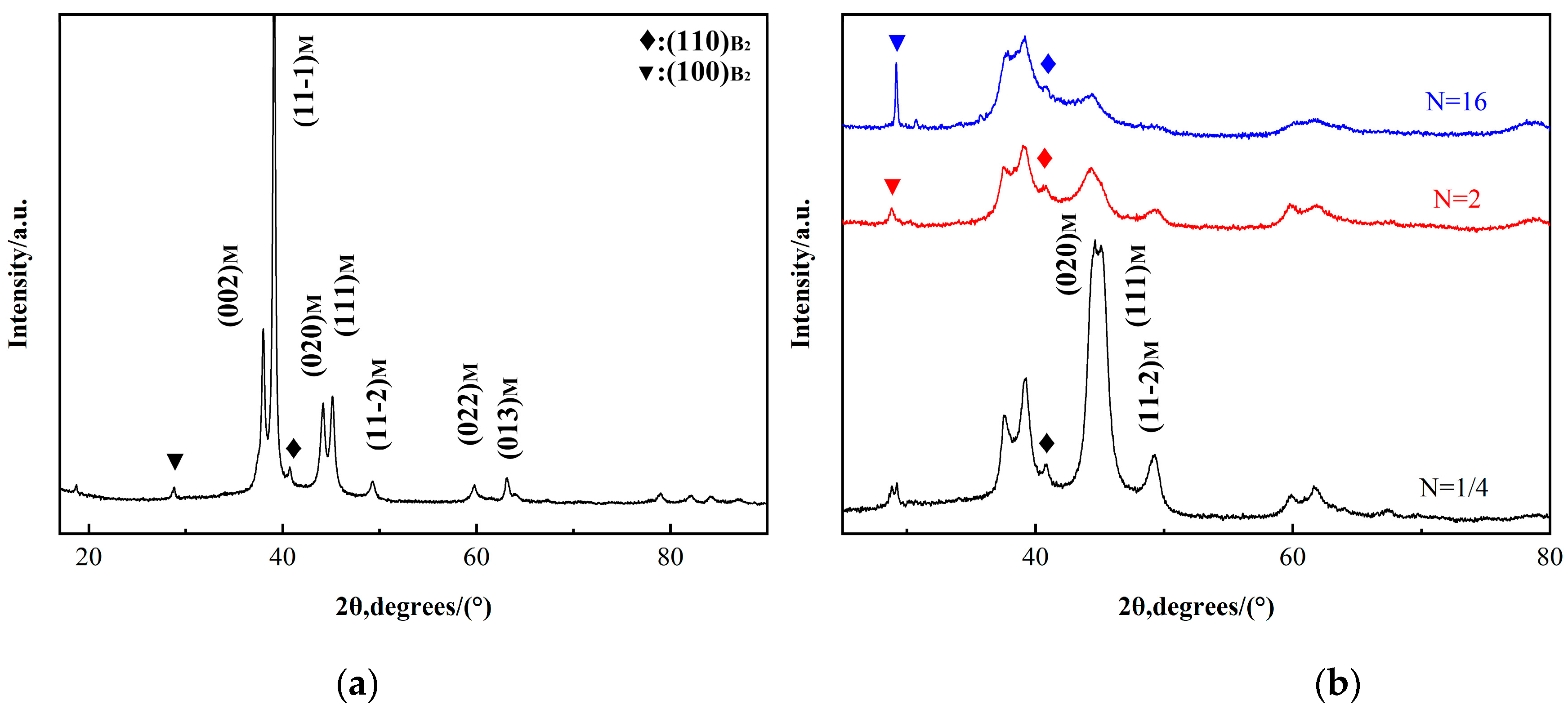Crystals 13 01246 g004 Crystals 13 01246 g004