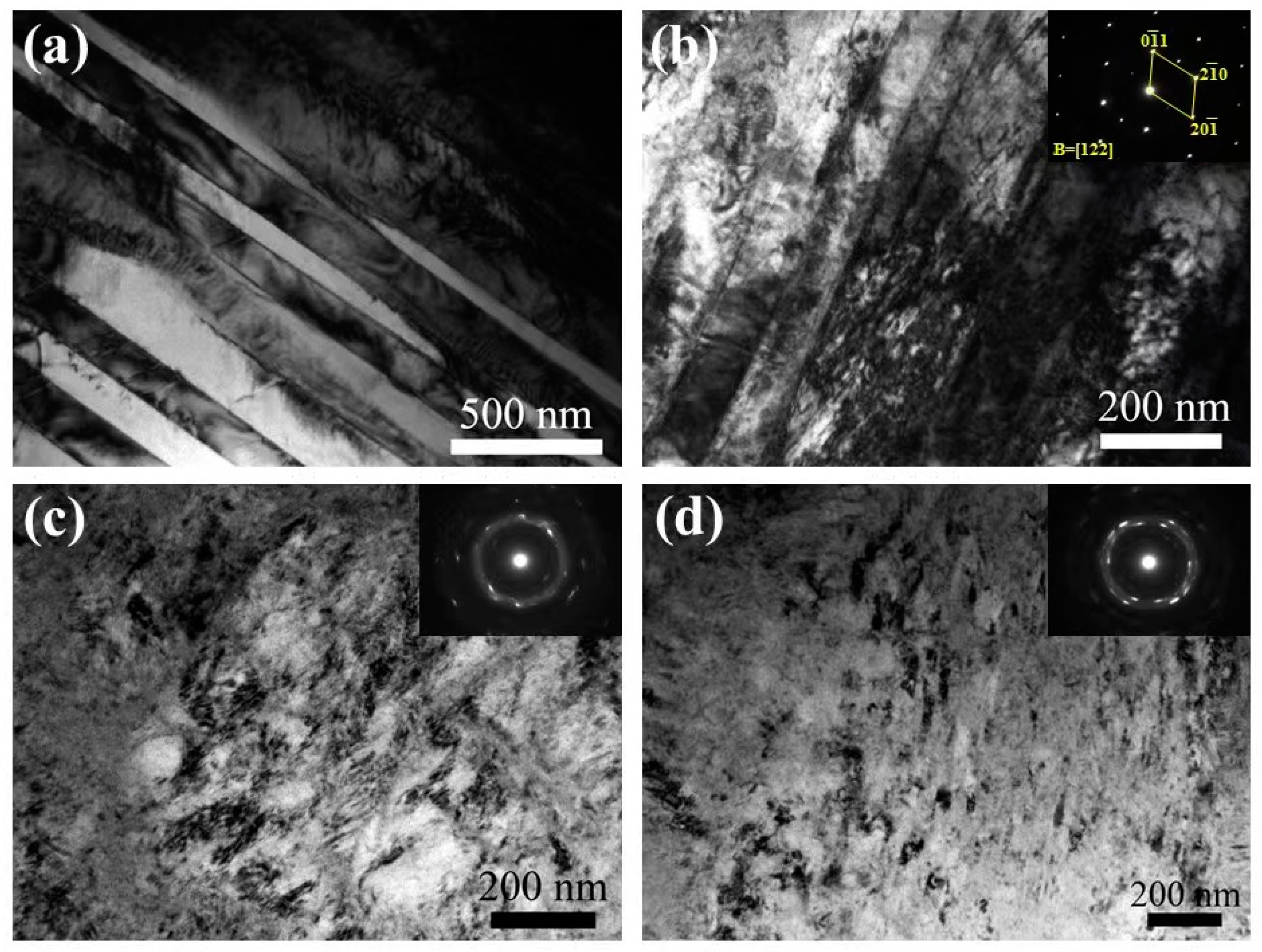 Crystals 13 01246 g005 Crystals 13 01246 g005