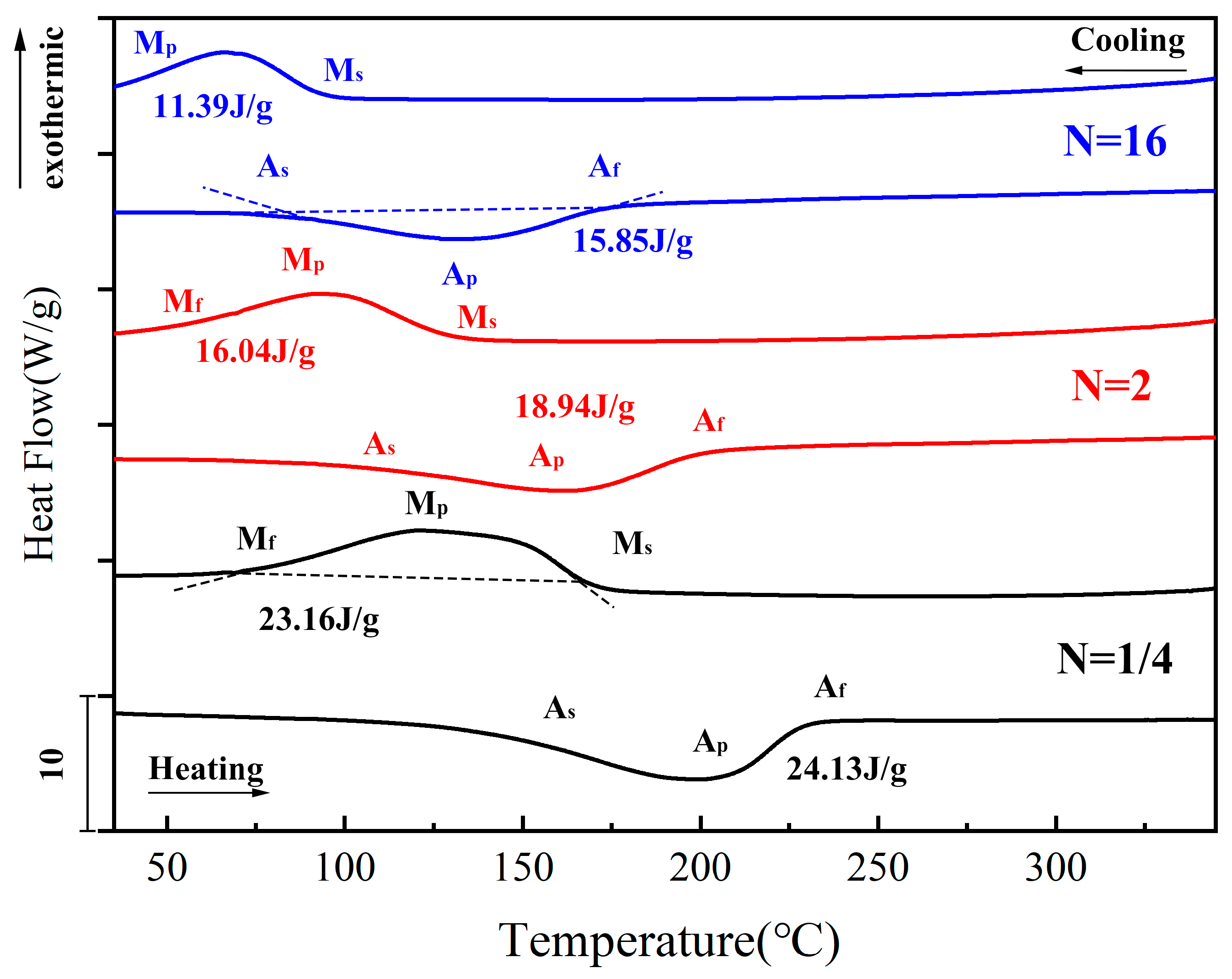Crystals 13 01246 g009 Crystals 13 01246 g009