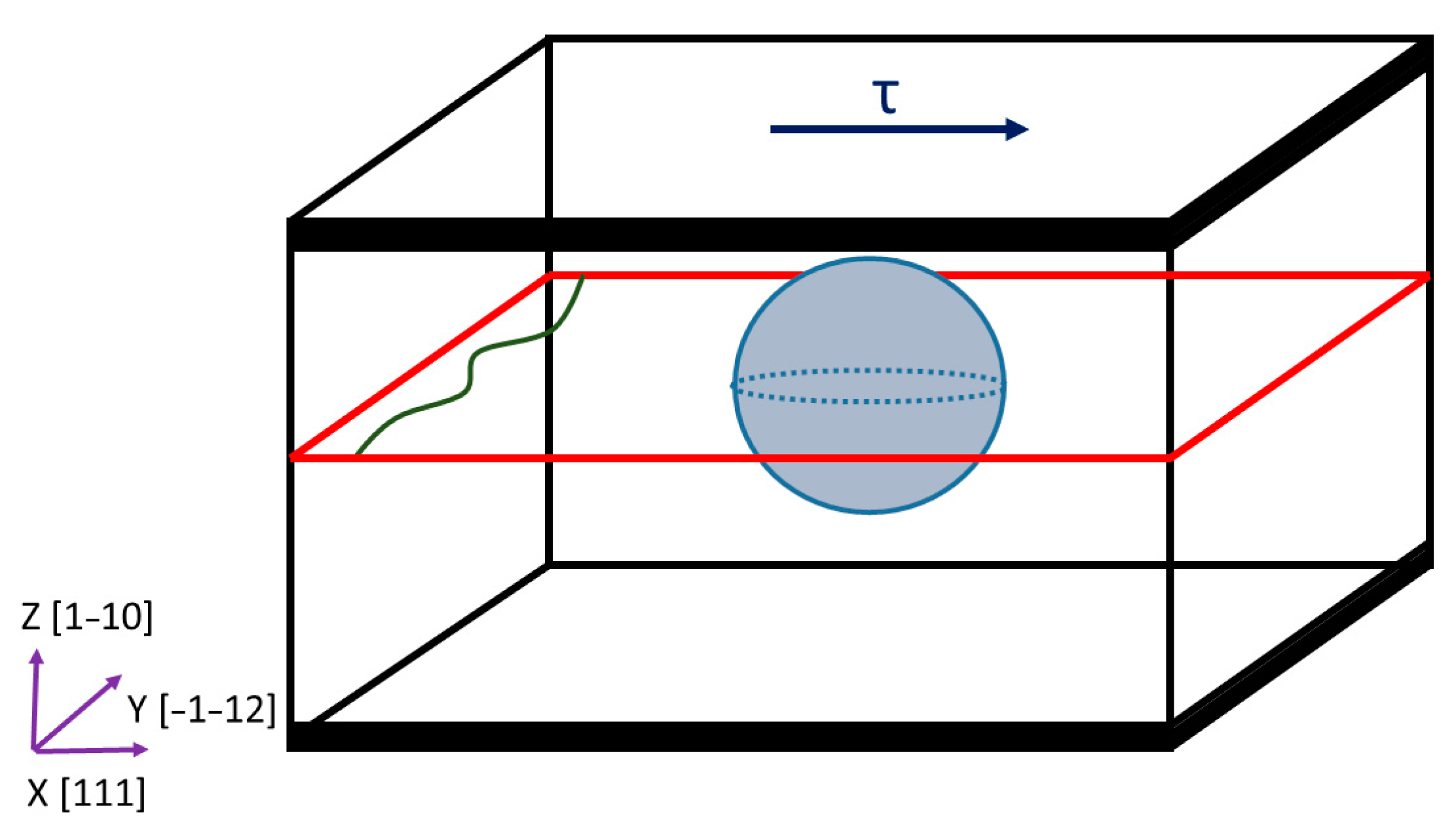 Crystals 13 01247 g001 Crystals 13 01247 g001