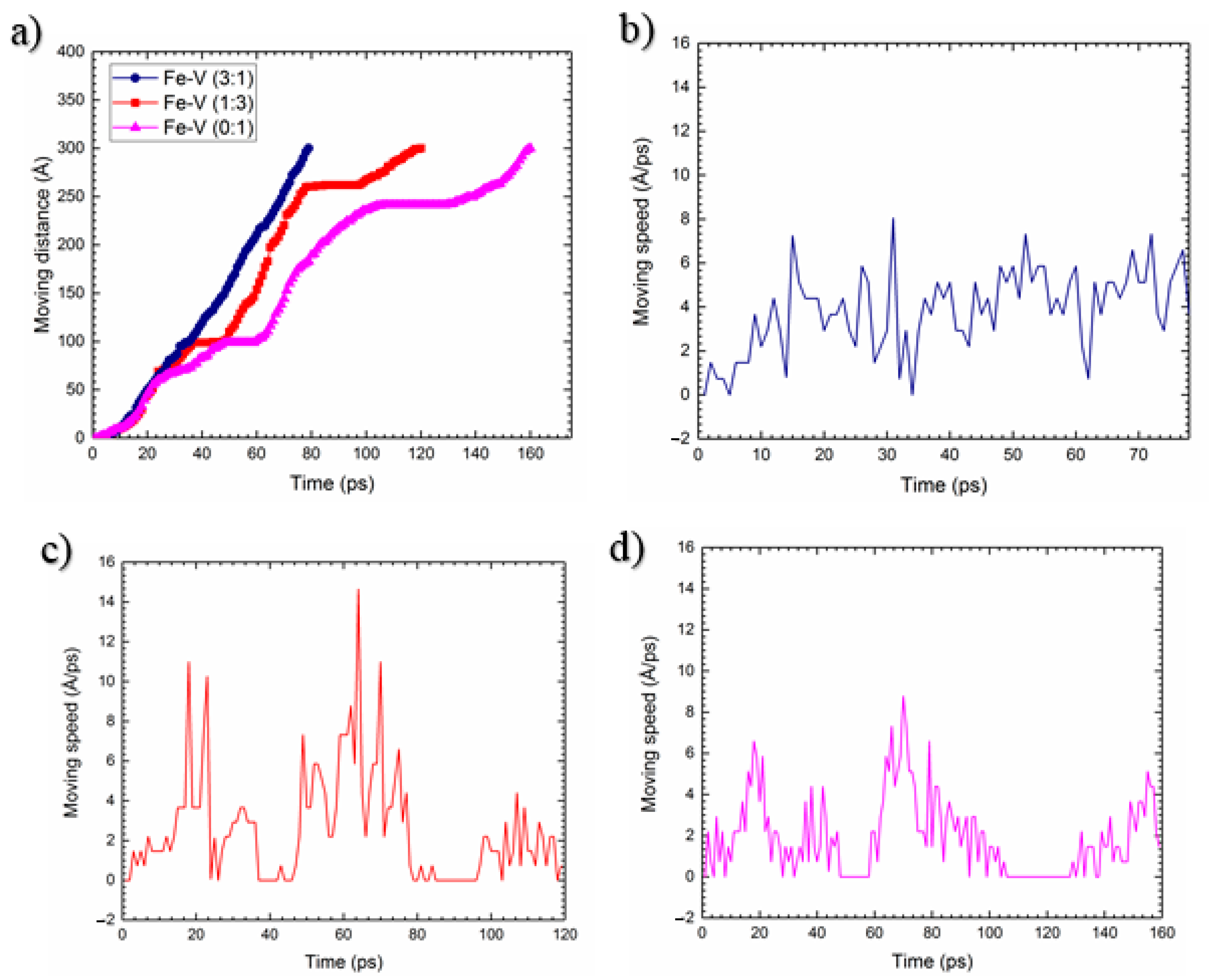 Crystals 13 01247 g006 Crystals 13 01247 g006