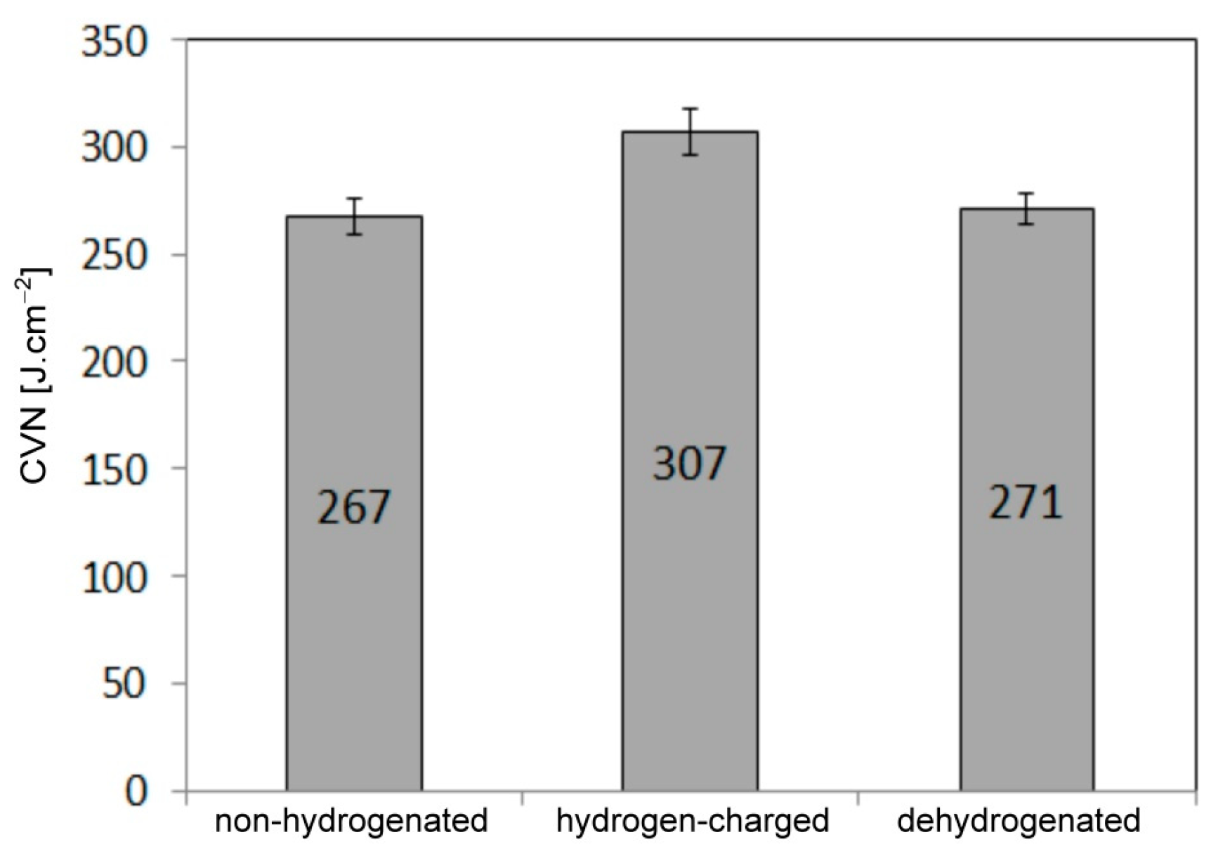 Crystals 13 01249 g005 Crystals 13 01249 g005