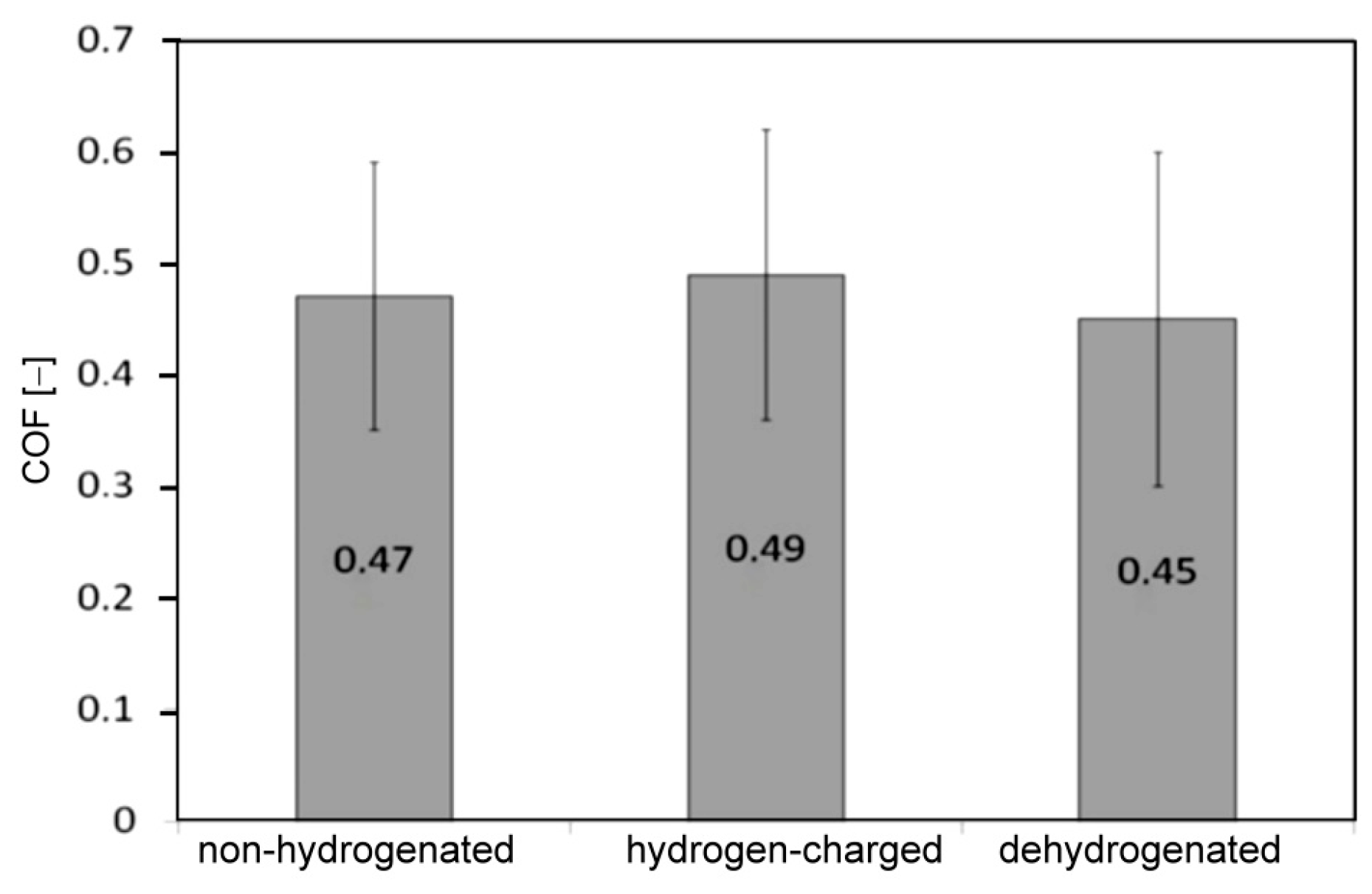 Crystals 13 01249 g011 Crystals 13 01249 g011