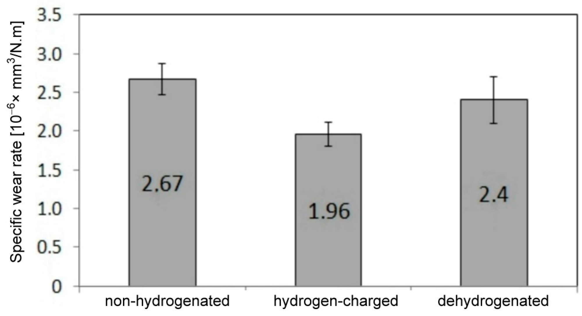 Crystals 13 01249 g013 Crystals 13 01249 g013