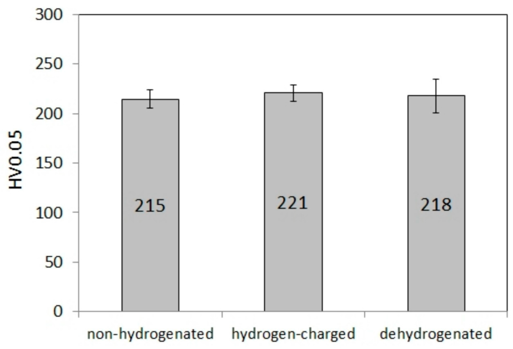 Crystals 13 01249 g014 Crystals 13 01249 g014
