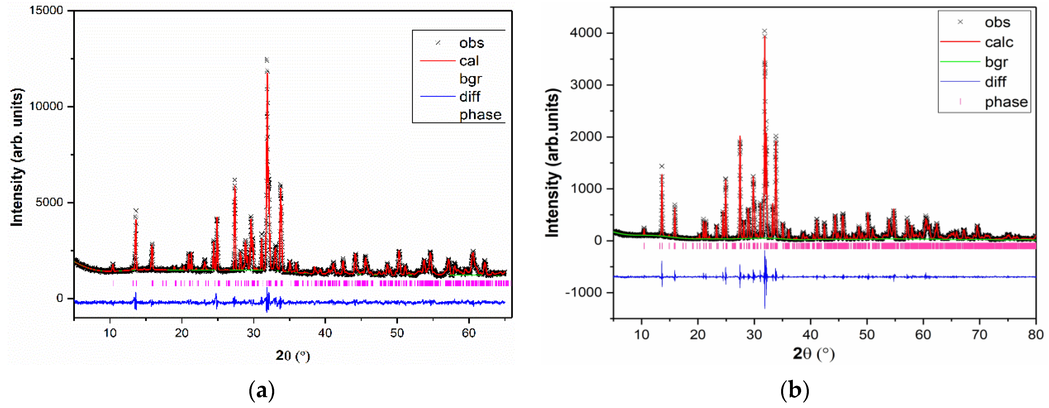 Crystals 13 01251 g001 Crystals 13 01251 g001