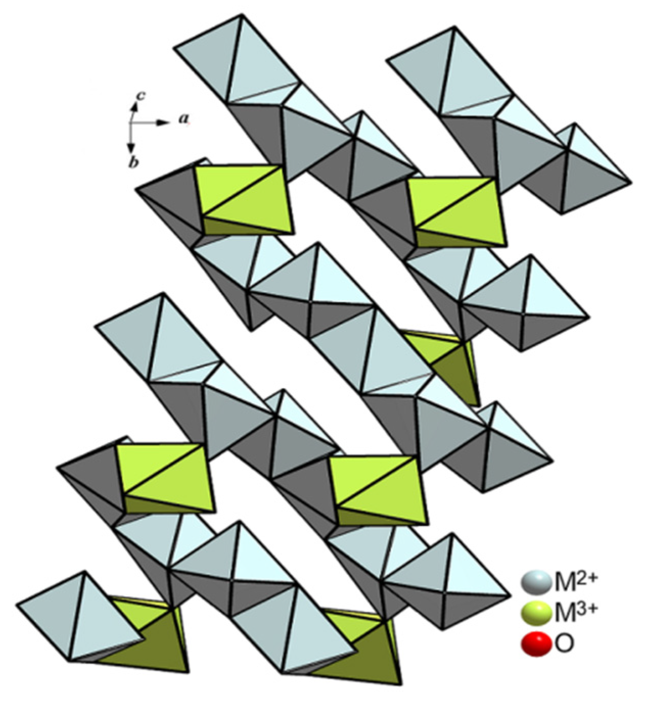 Crystals 13 01251 g002 Crystals 13 01251 g002