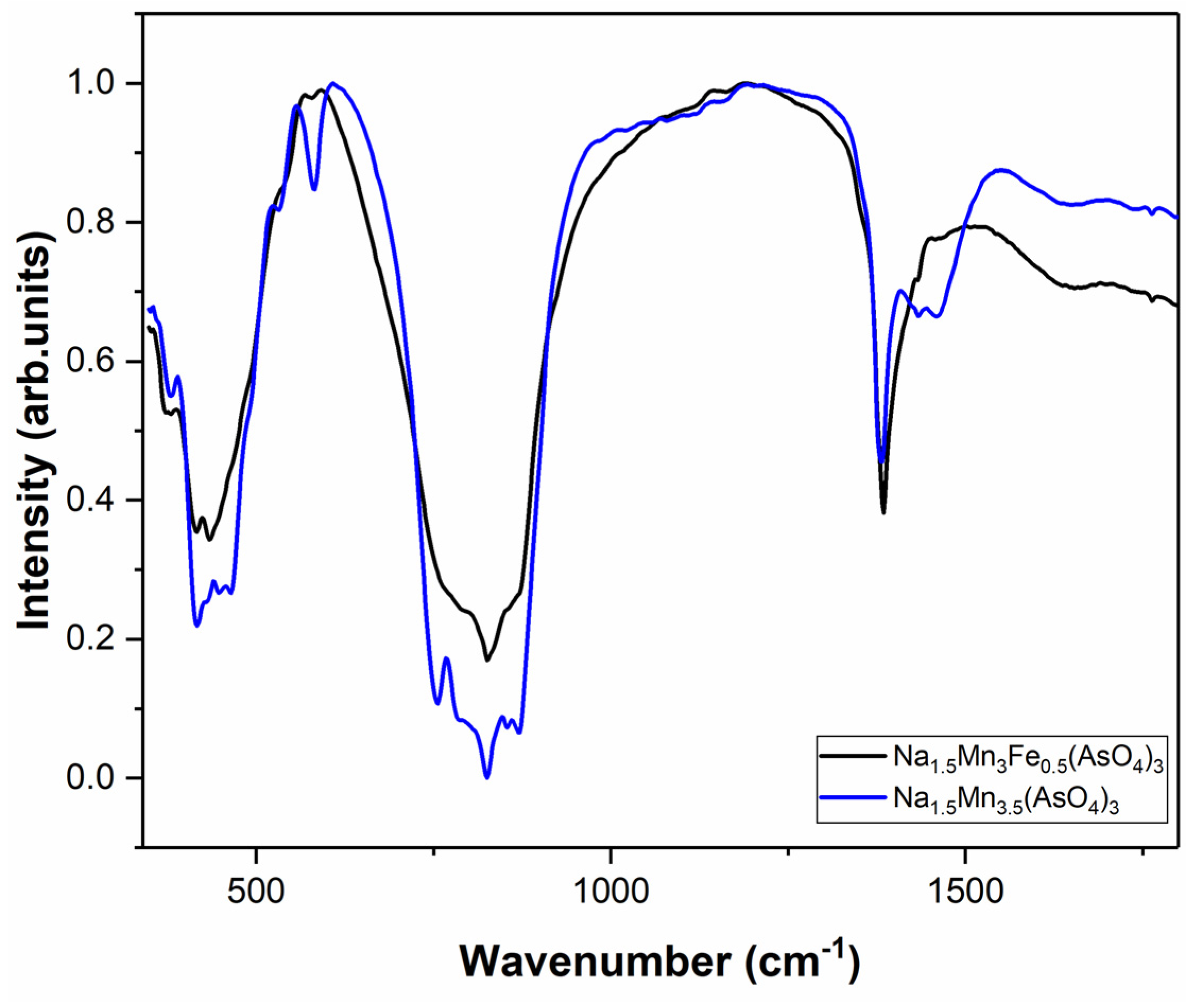 Crystals 13 01251 g004 Crystals 13 01251 g004