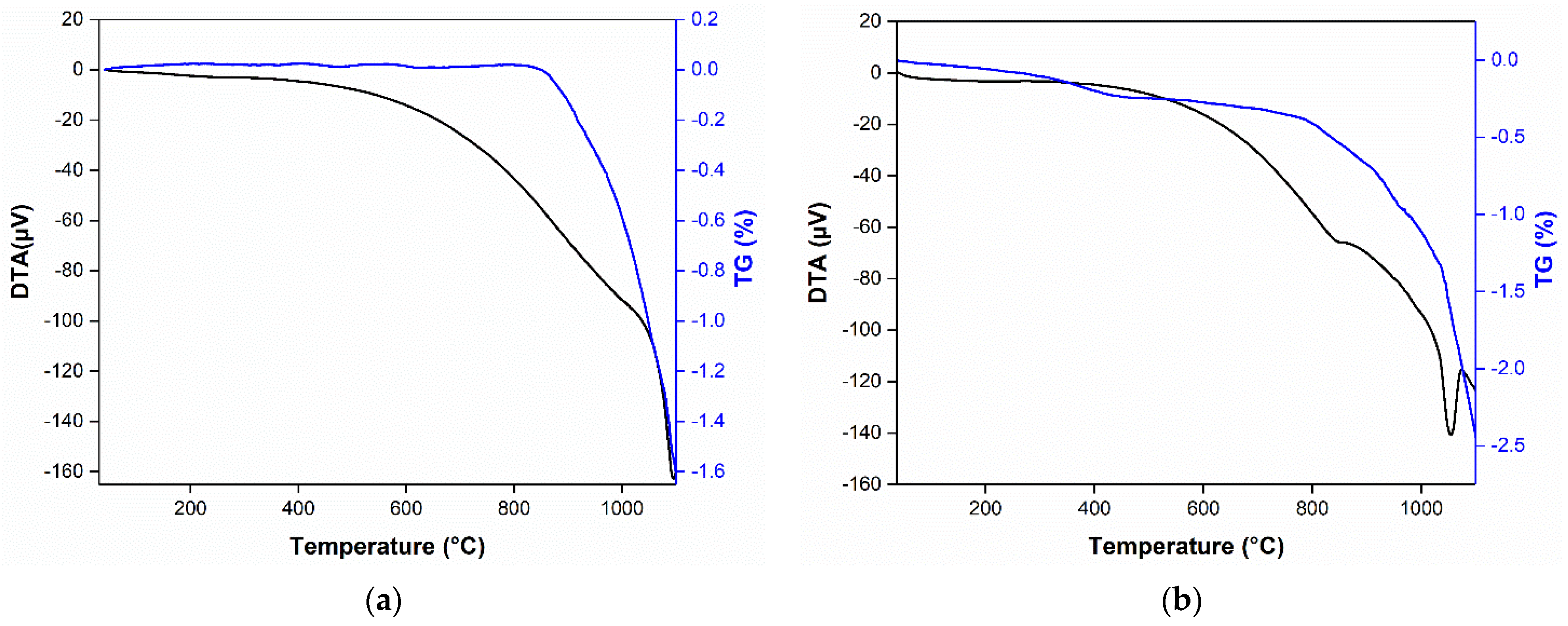 Crystals 13 01251 g006 Crystals 13 01251 g006