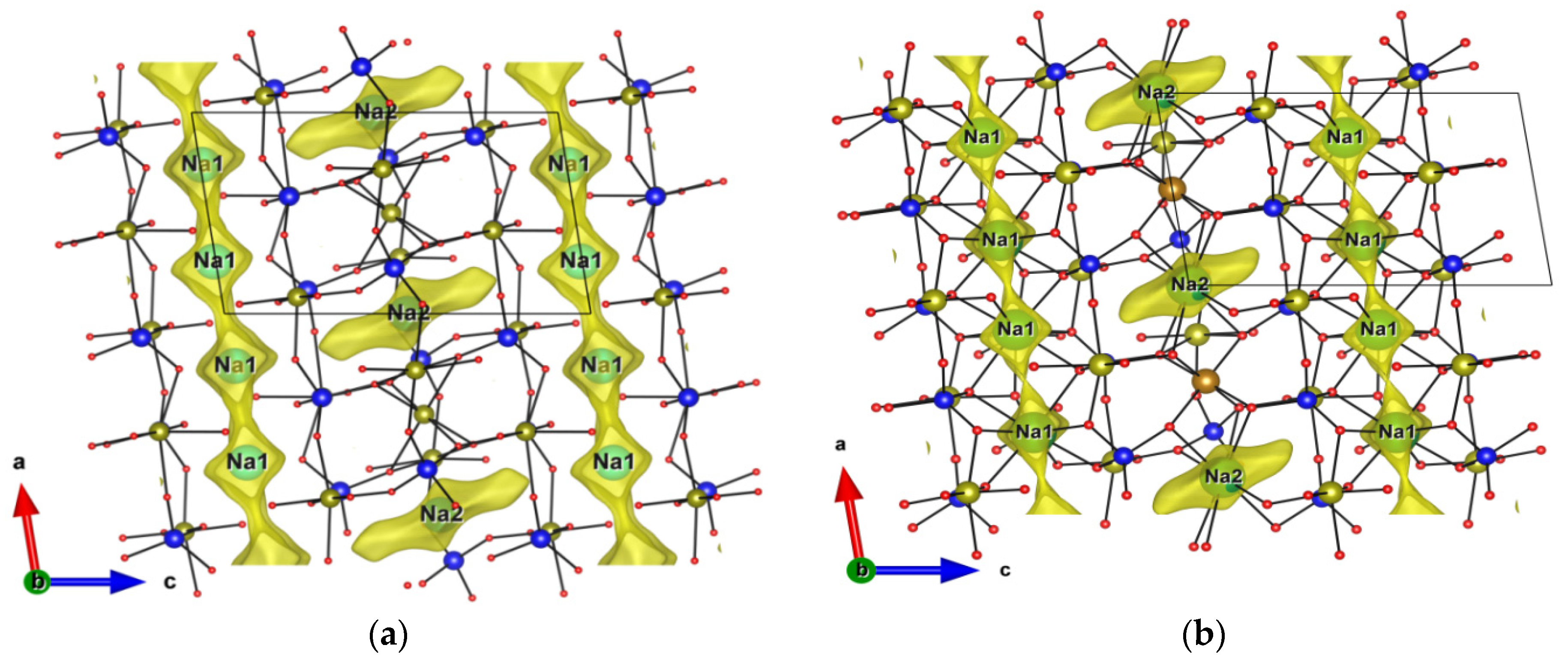 Crystals 13 01251 g008 Crystals 13 01251 g008