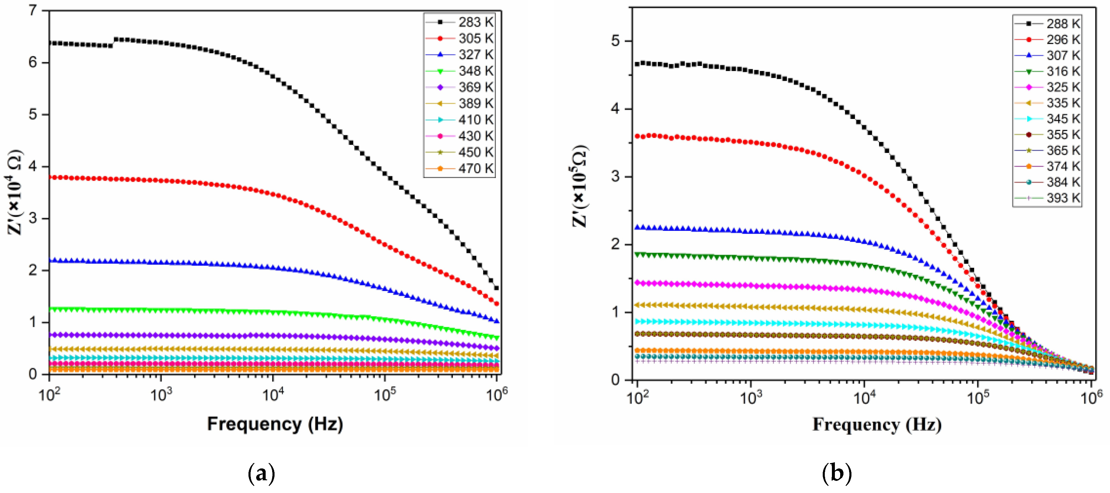Crystals 13 01251 g010 Crystals 13 01251 g010