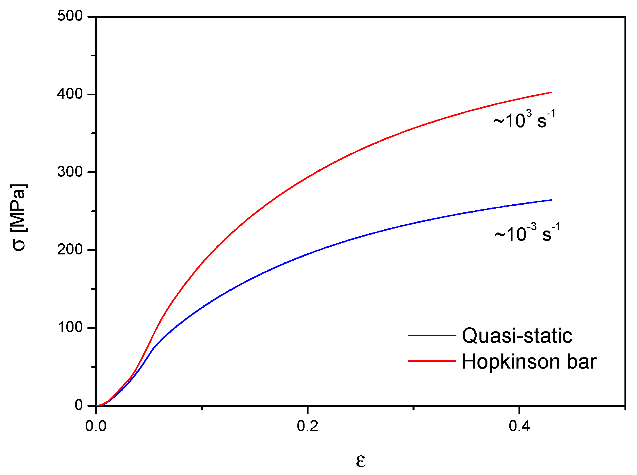 Crystals 13 01252 g001 Crystals 13 01252 g001