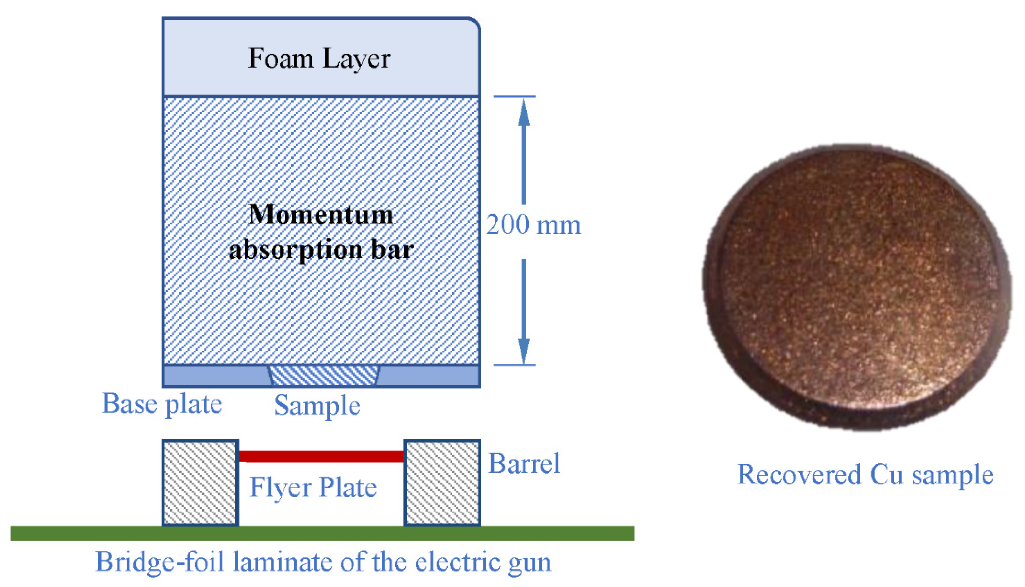 Crystals 13 01252 g002 Crystals 13 01252 g002