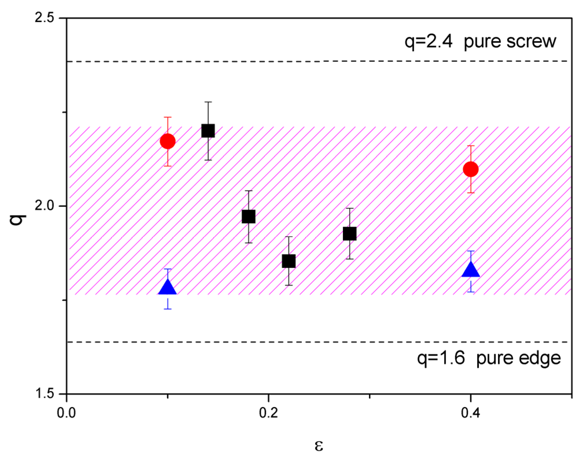Crystals 13 01252 g005 Crystals 13 01252 g005