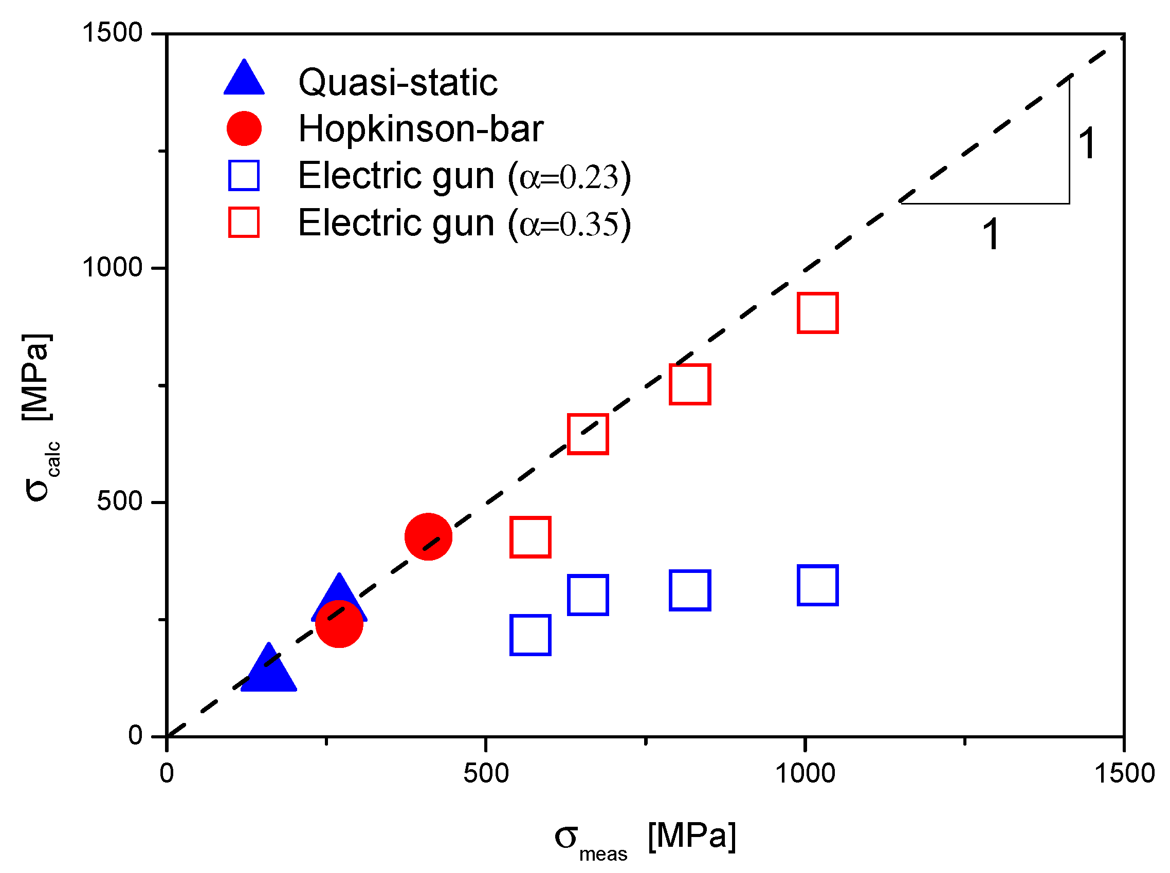 Crystals 13 01252 g010 Crystals 13 01252 g010
