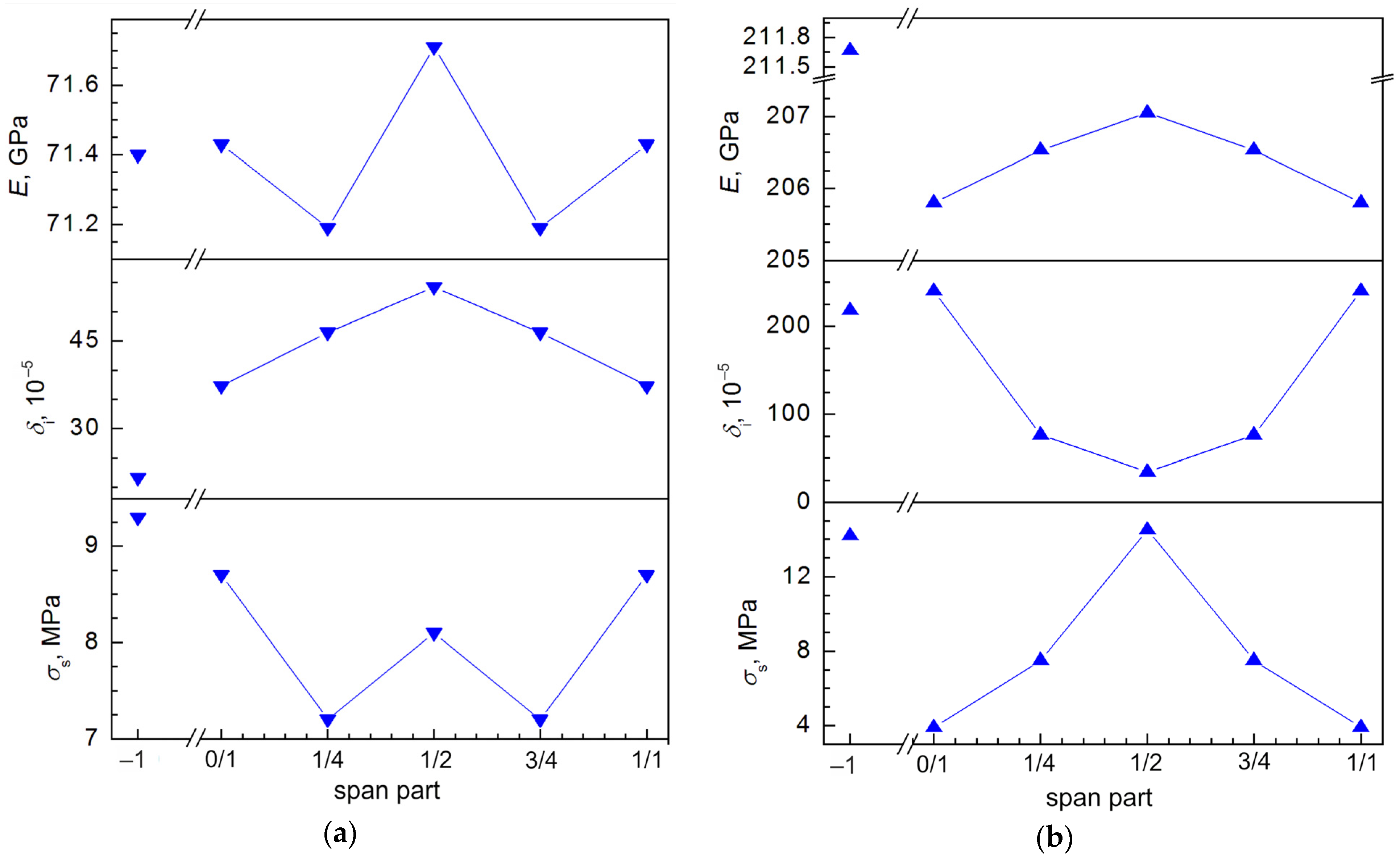 Crystals 13 01253 g016