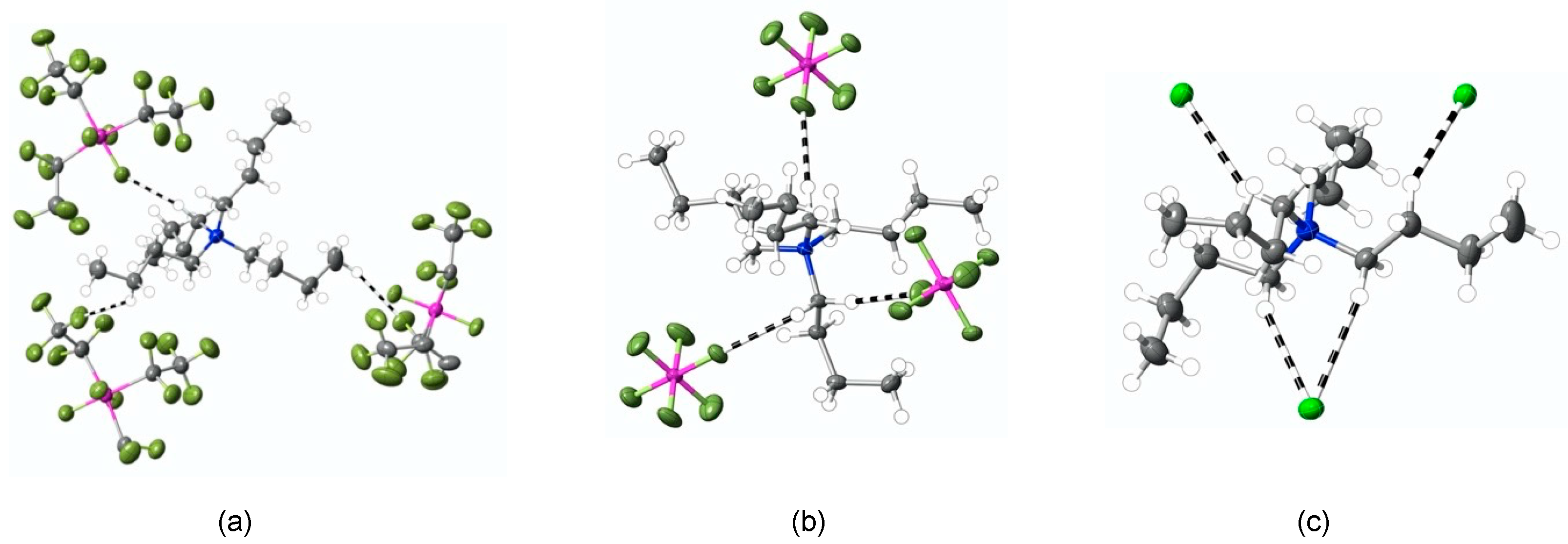 Crystals 13 01255 g007 Crystals 13 01255 g007