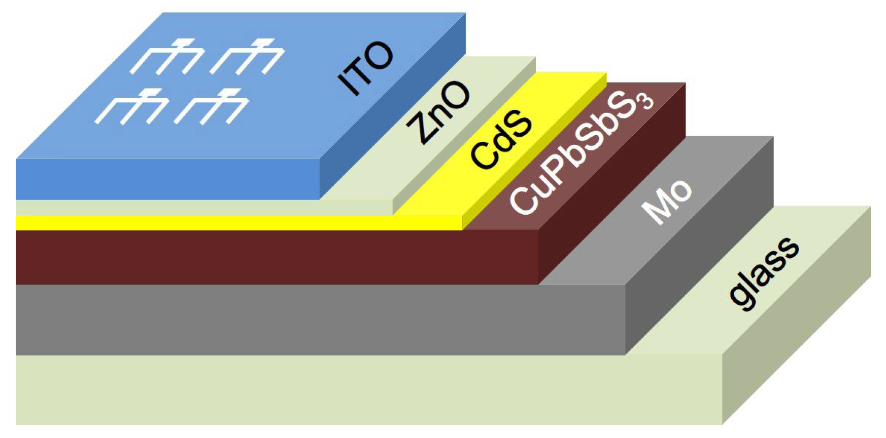 Crystals 13 01256 g001