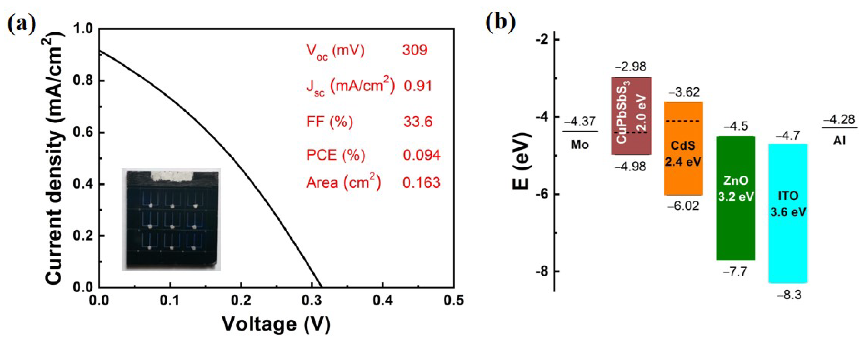 Crystals 13 01256 g006