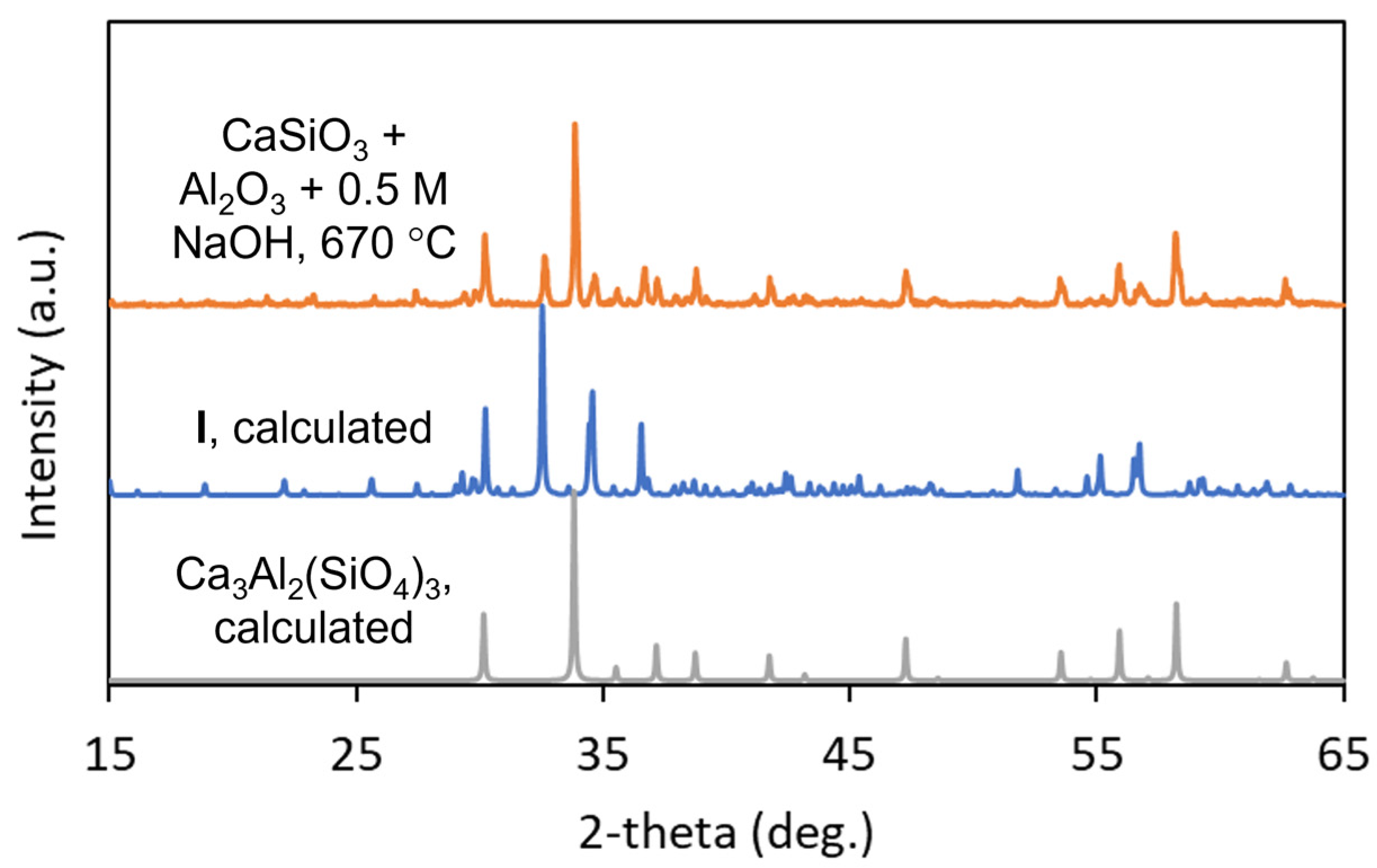 Crystals 13 01257 g002 Crystals 13 01257 g002