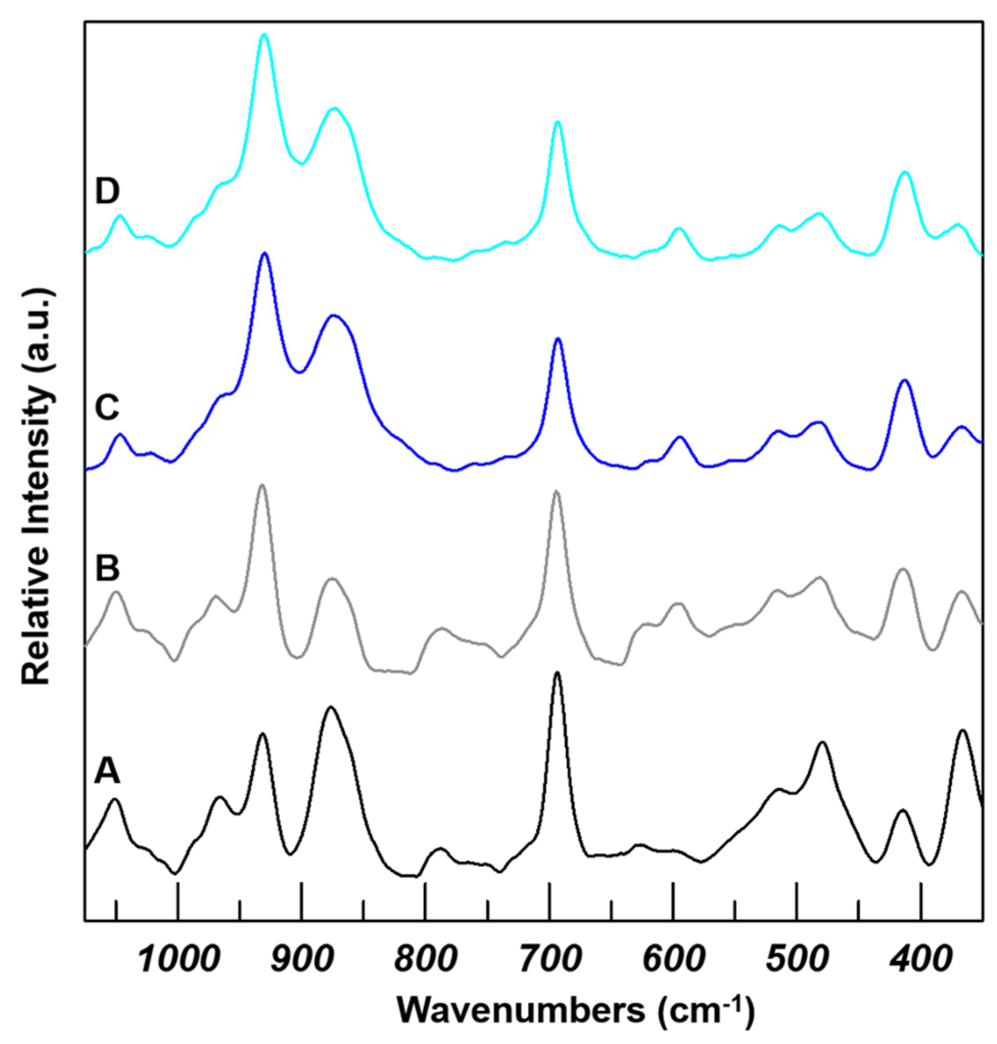 Crystals 13 01257 g004 Crystals 13 01257 g004