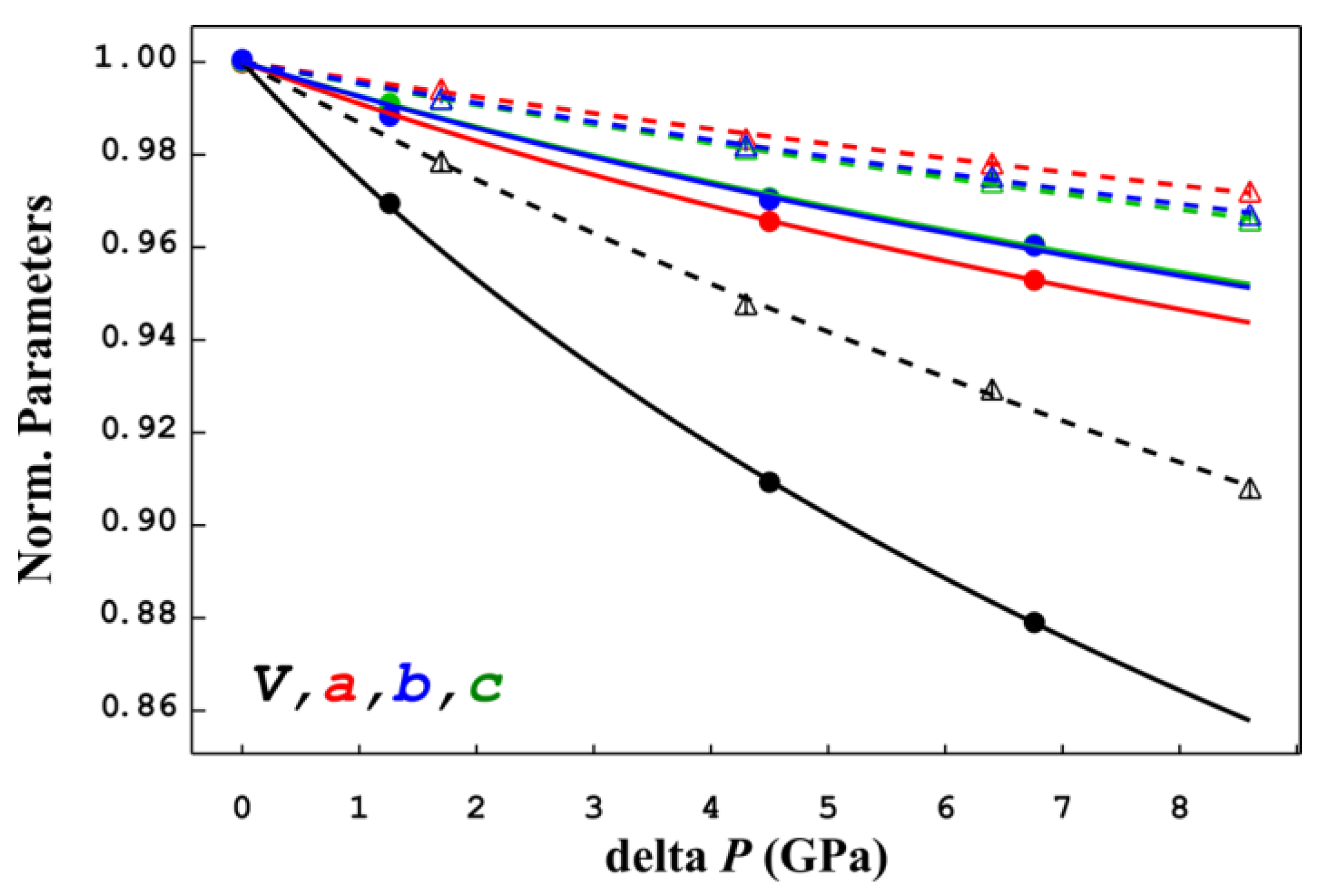 Crystals 13 01258 g003 Crystals 13 01258 g003