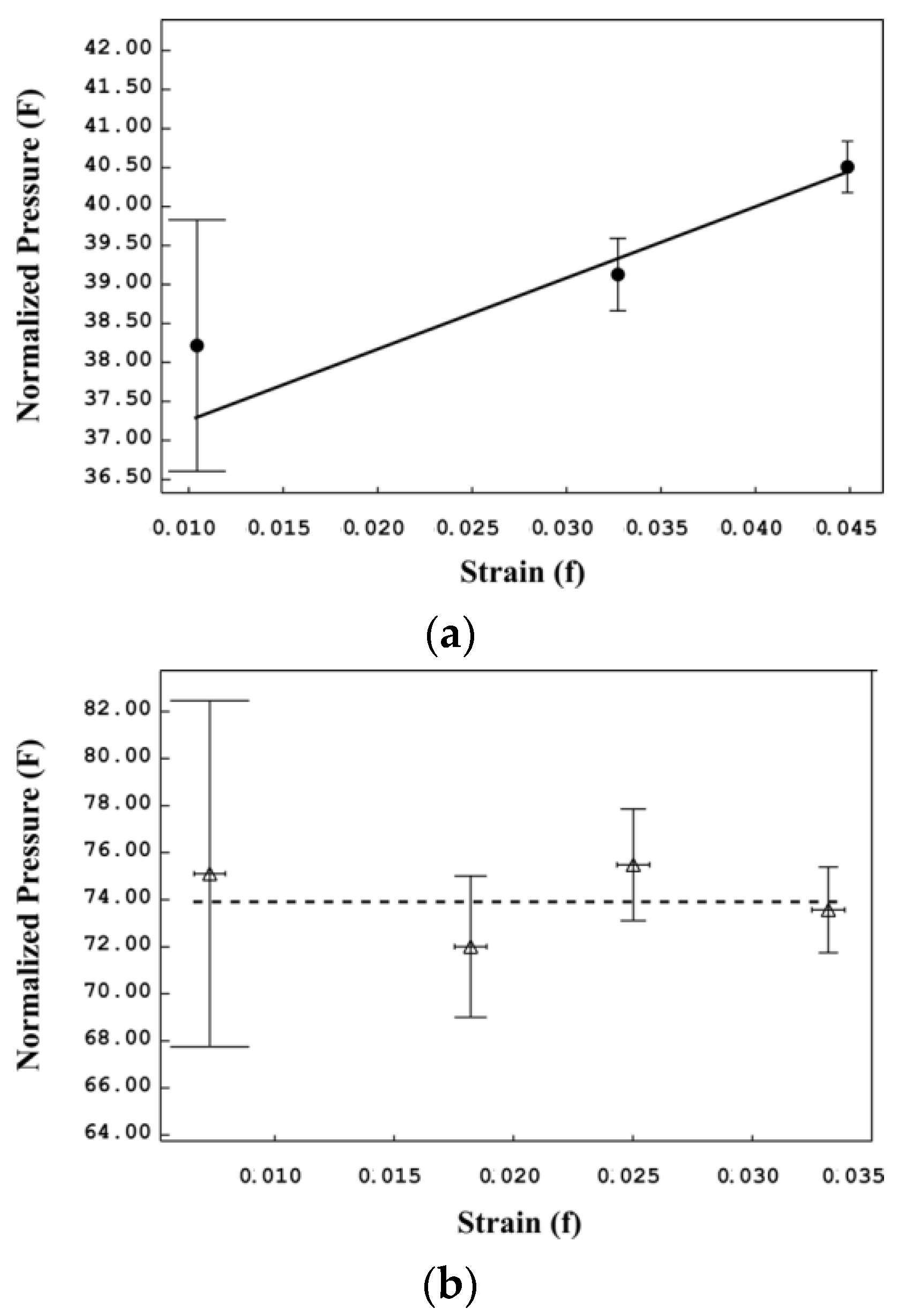 Crystals 13 01258 g004 Crystals 13 01258 g004