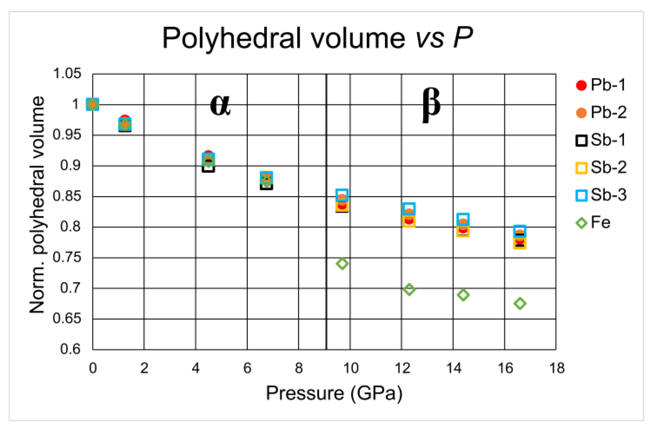 Crystals 13 01258 g005 Crystals 13 01258 g005