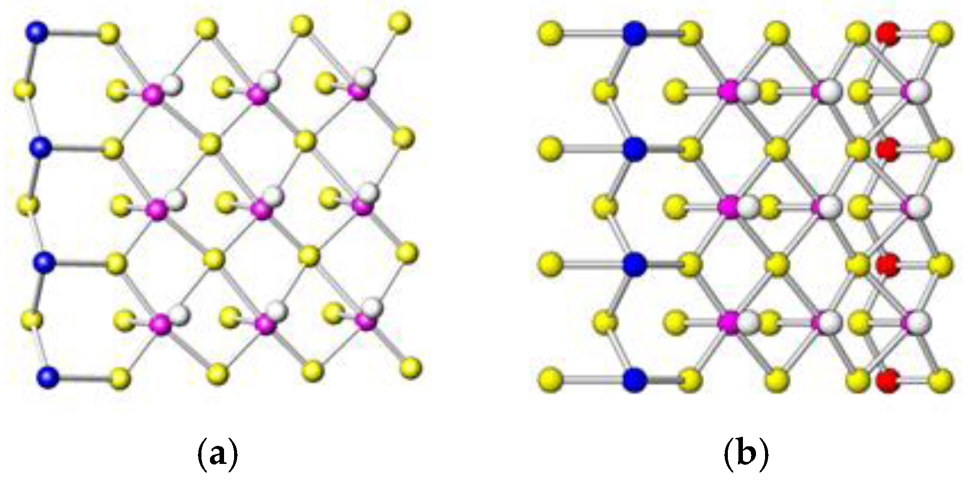 Crystals 13 01258 g006 Crystals 13 01258 g006