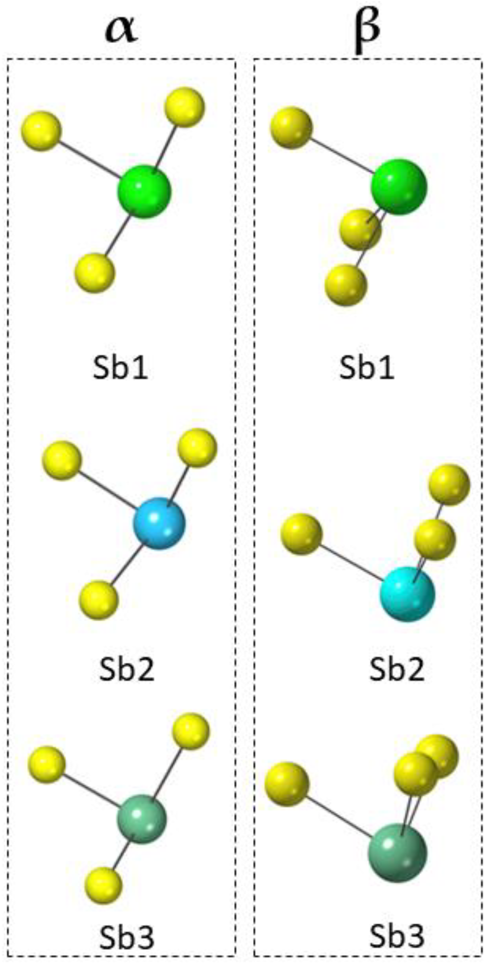 Crystals 13 01258 g007 Crystals 13 01258 g007
