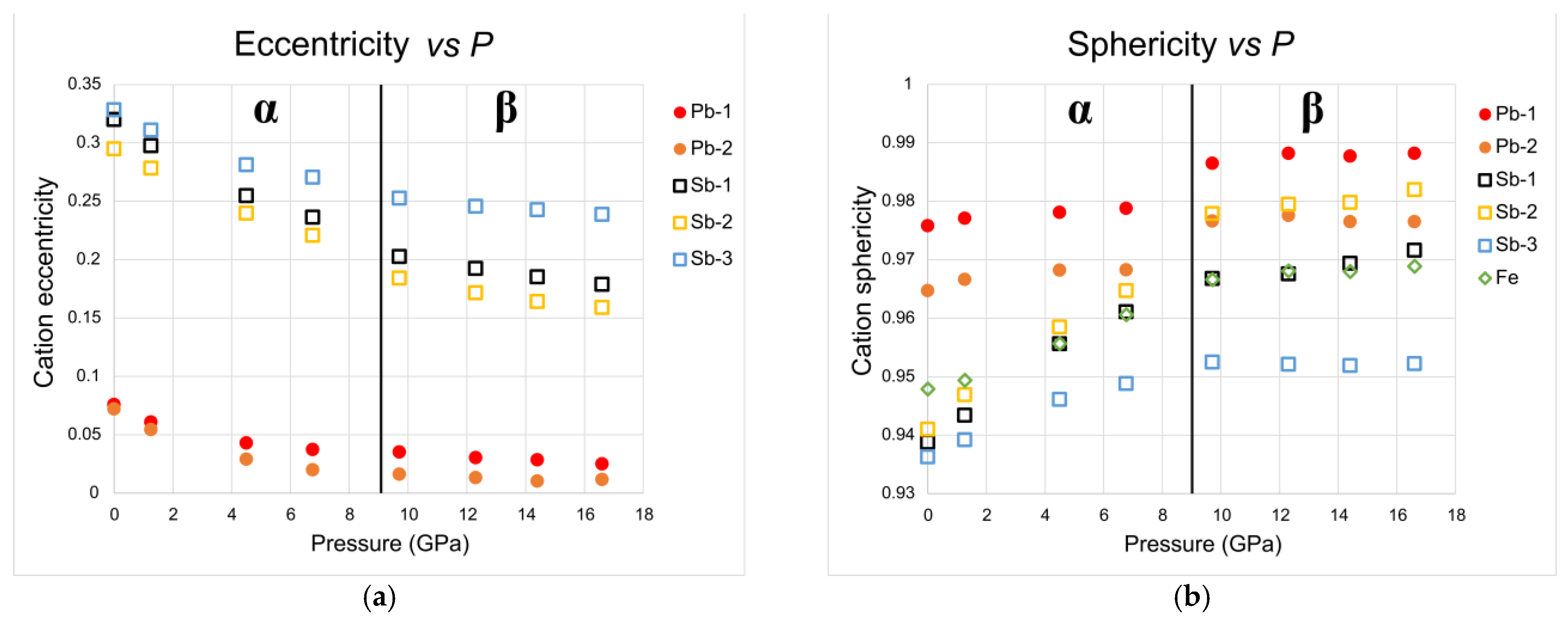 Crystals 13 01258 g008 Crystals 13 01258 g008