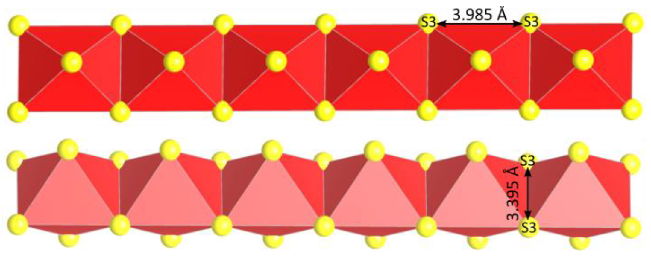 Crystals 13 01258 g010 Crystals 13 01258 g010