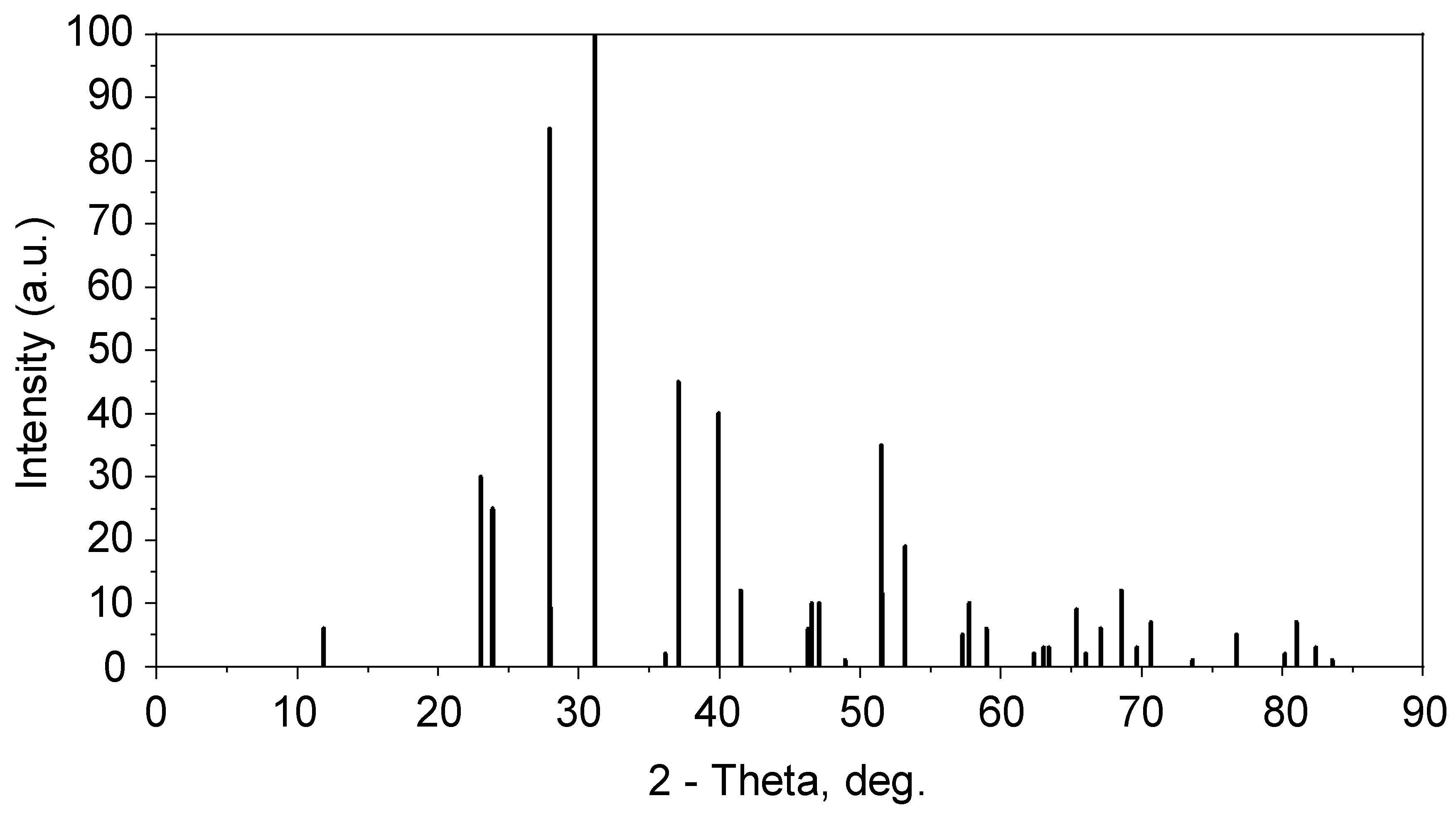 Crystals 13 01260 g002
