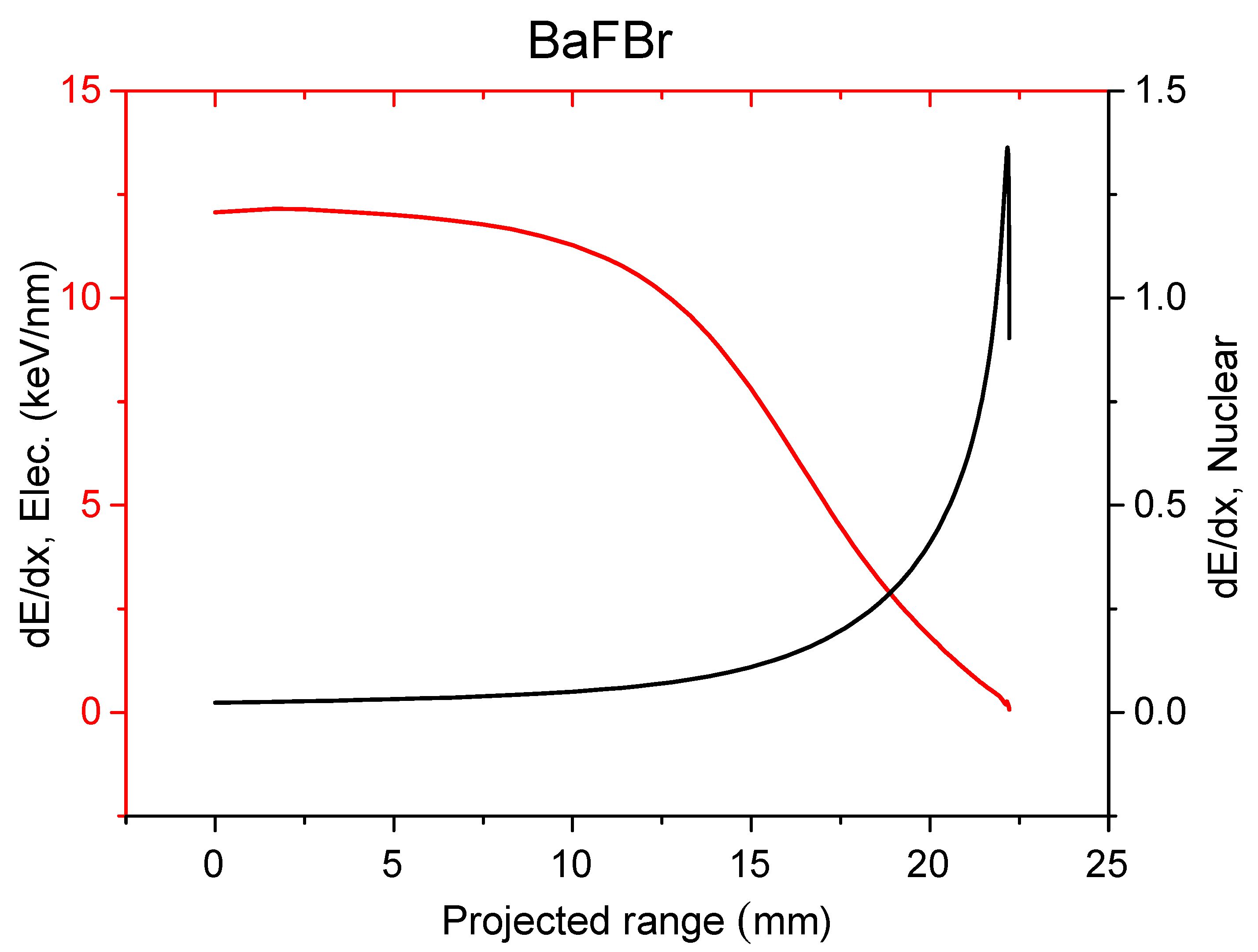 Crystals 13 01260 g003