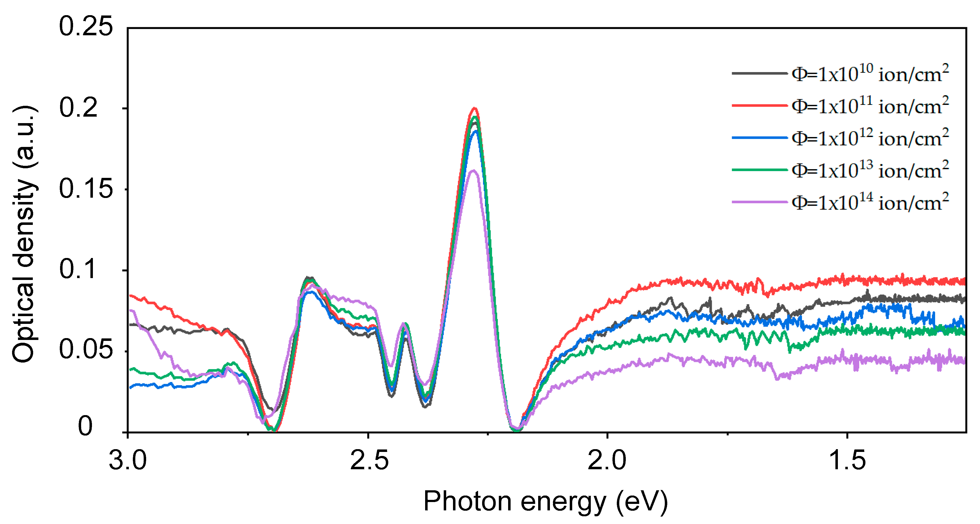 Crystals 13 01260 g005