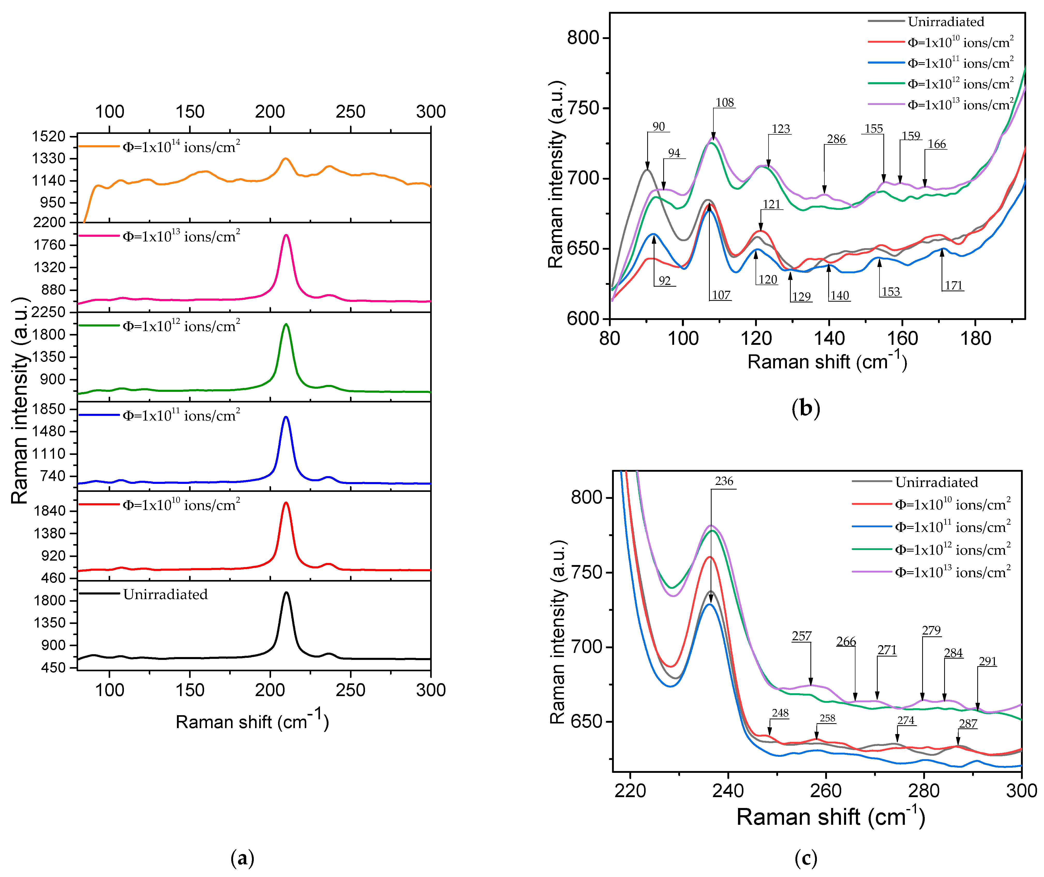 Crystals 13 01260 g007