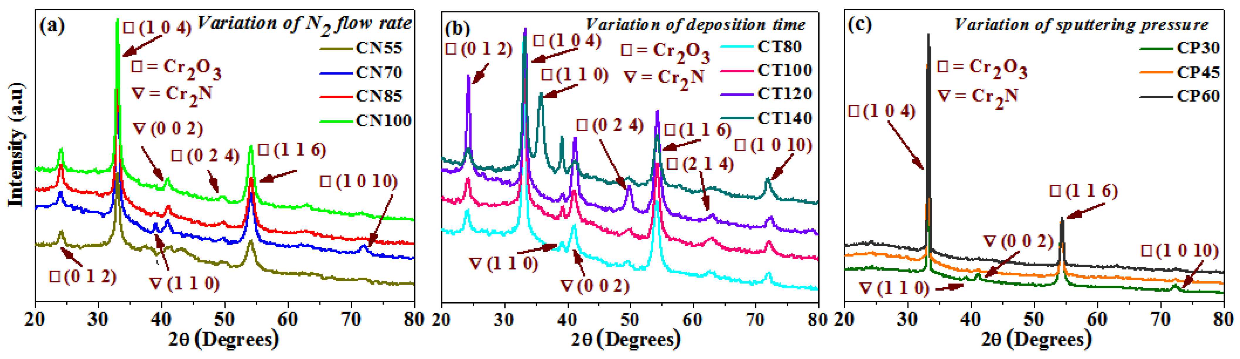 Crystals 13 01262 g001 Crystals 13 01262 g001