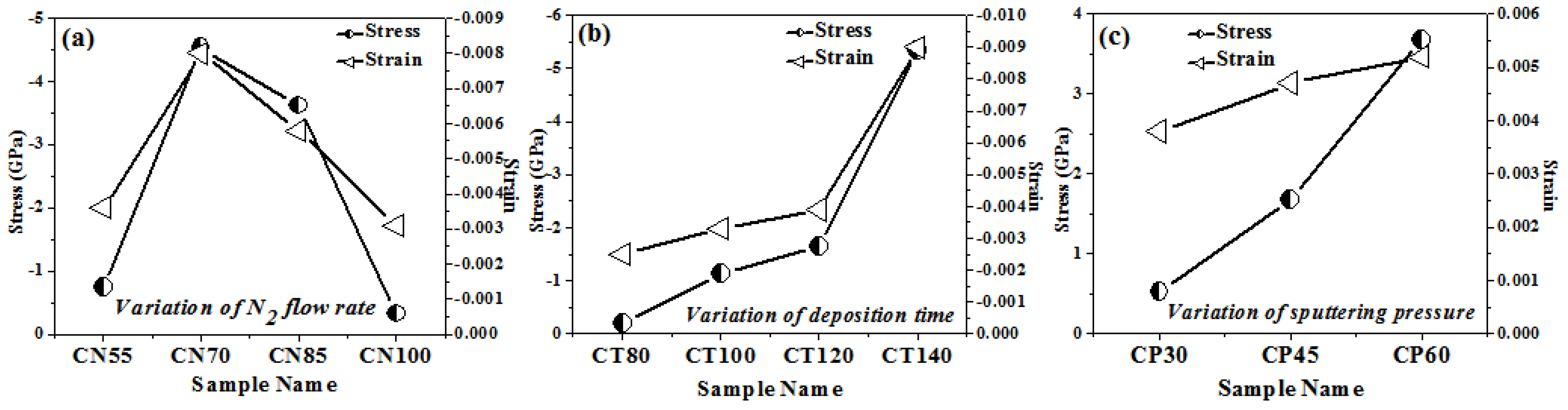 Crystals 13 01262 g003 Crystals 13 01262 g003