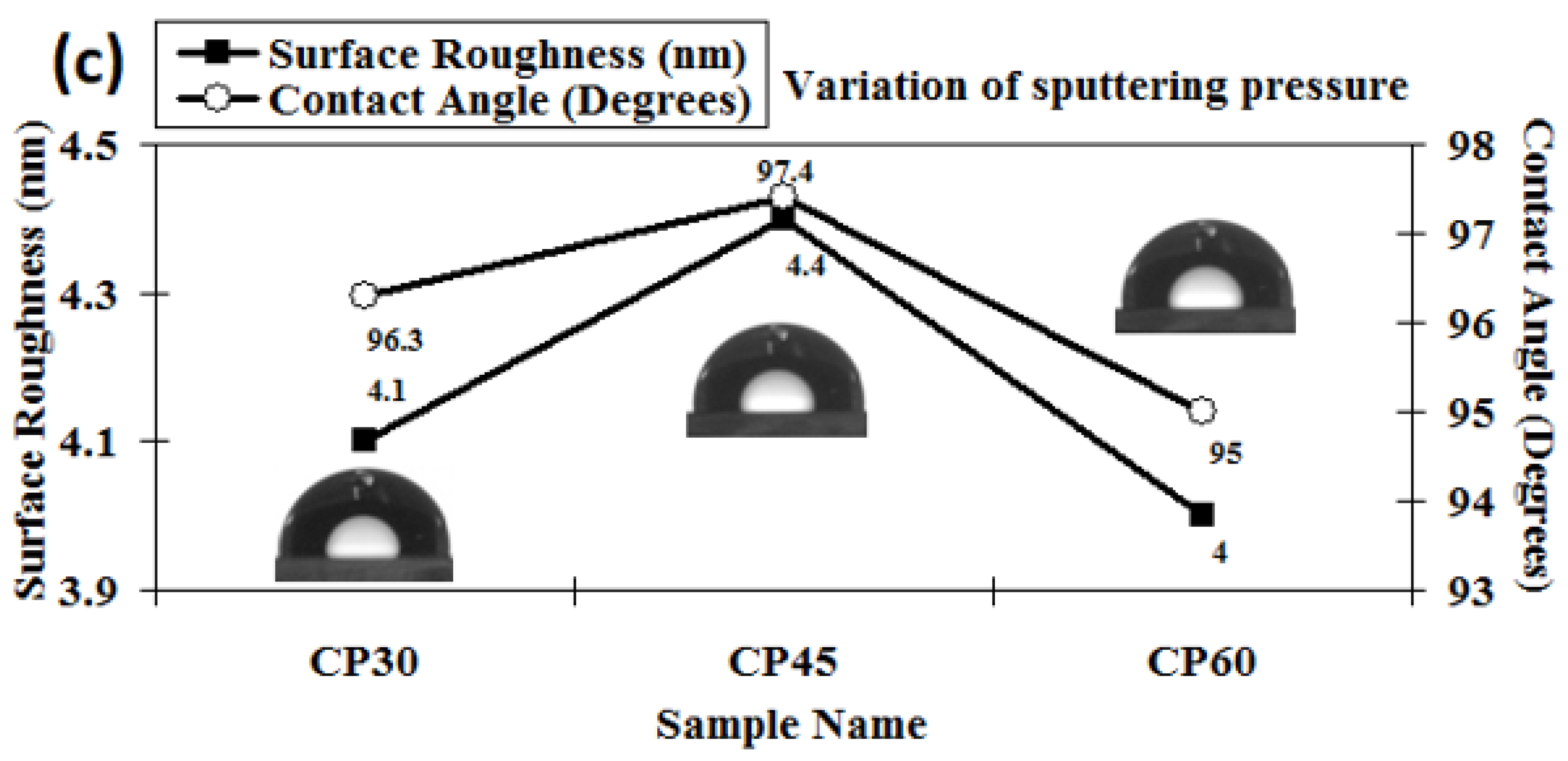 Crystals 13 01262 g005b Crystals 13 01262 g005b