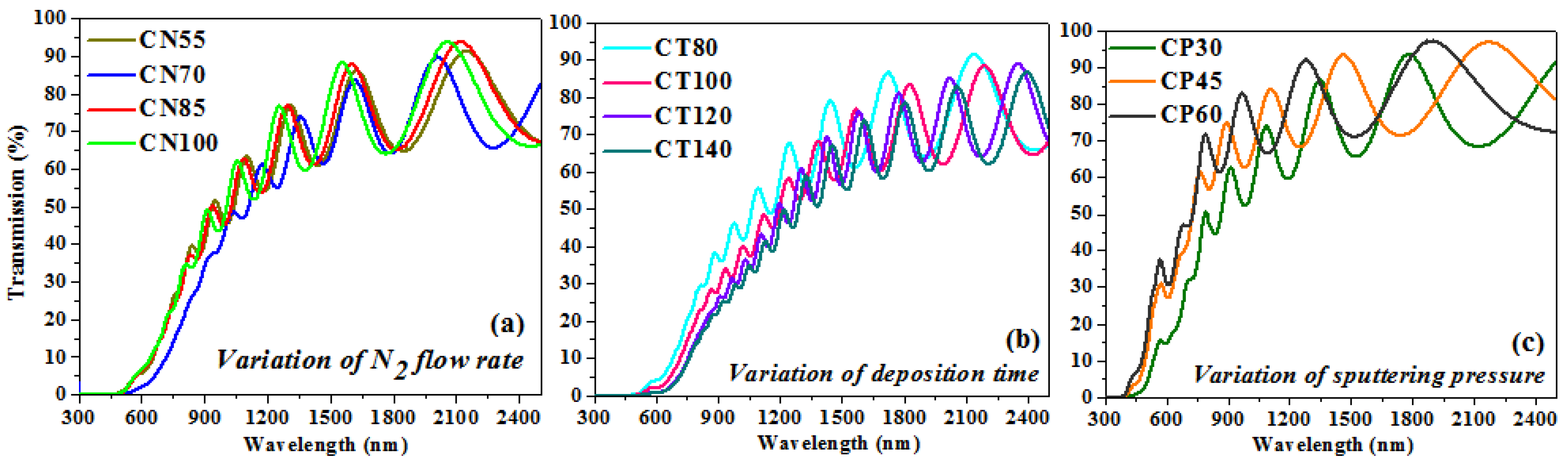 Crystals 13 01262 g006 Crystals 13 01262 g006