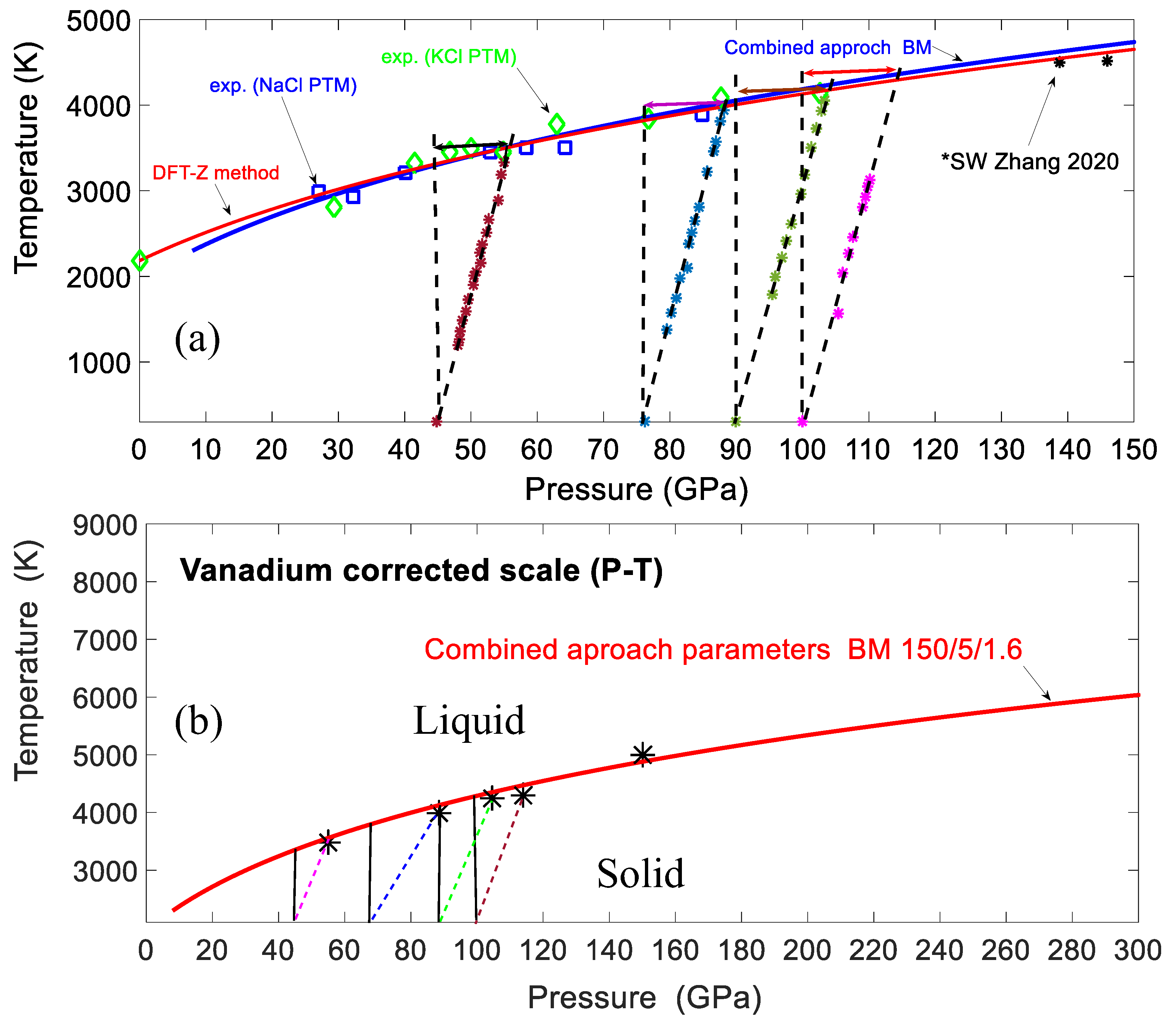 Crystals 13 01263 g001