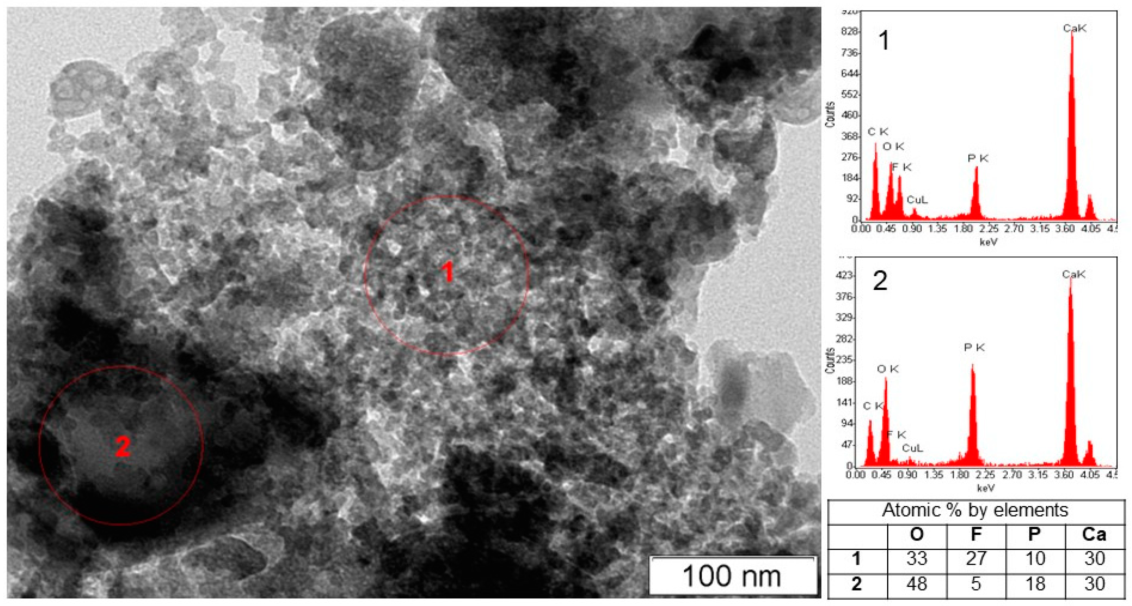 Crystals 13 01264 g003