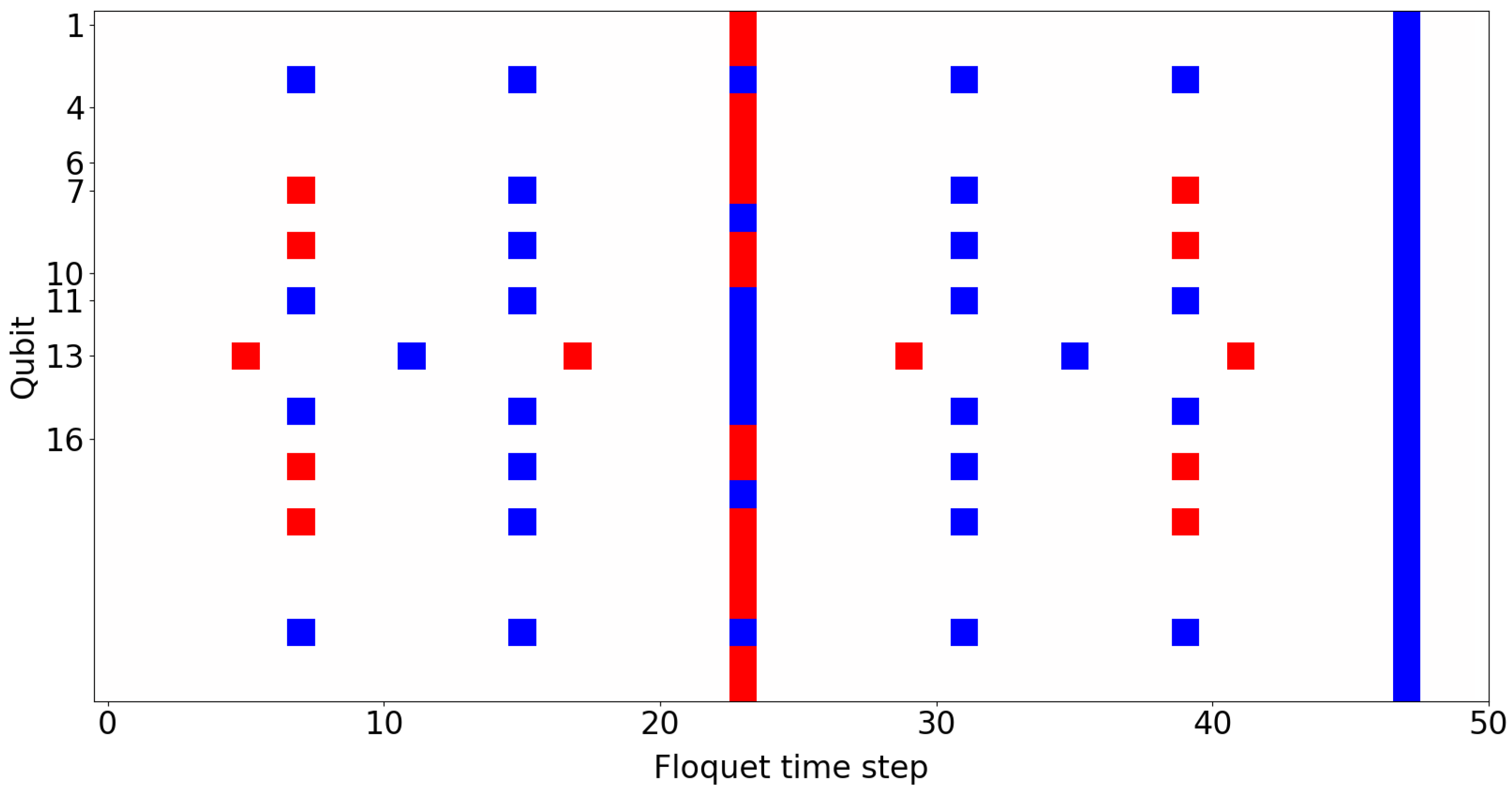 Crystals 13 01265 g0a1