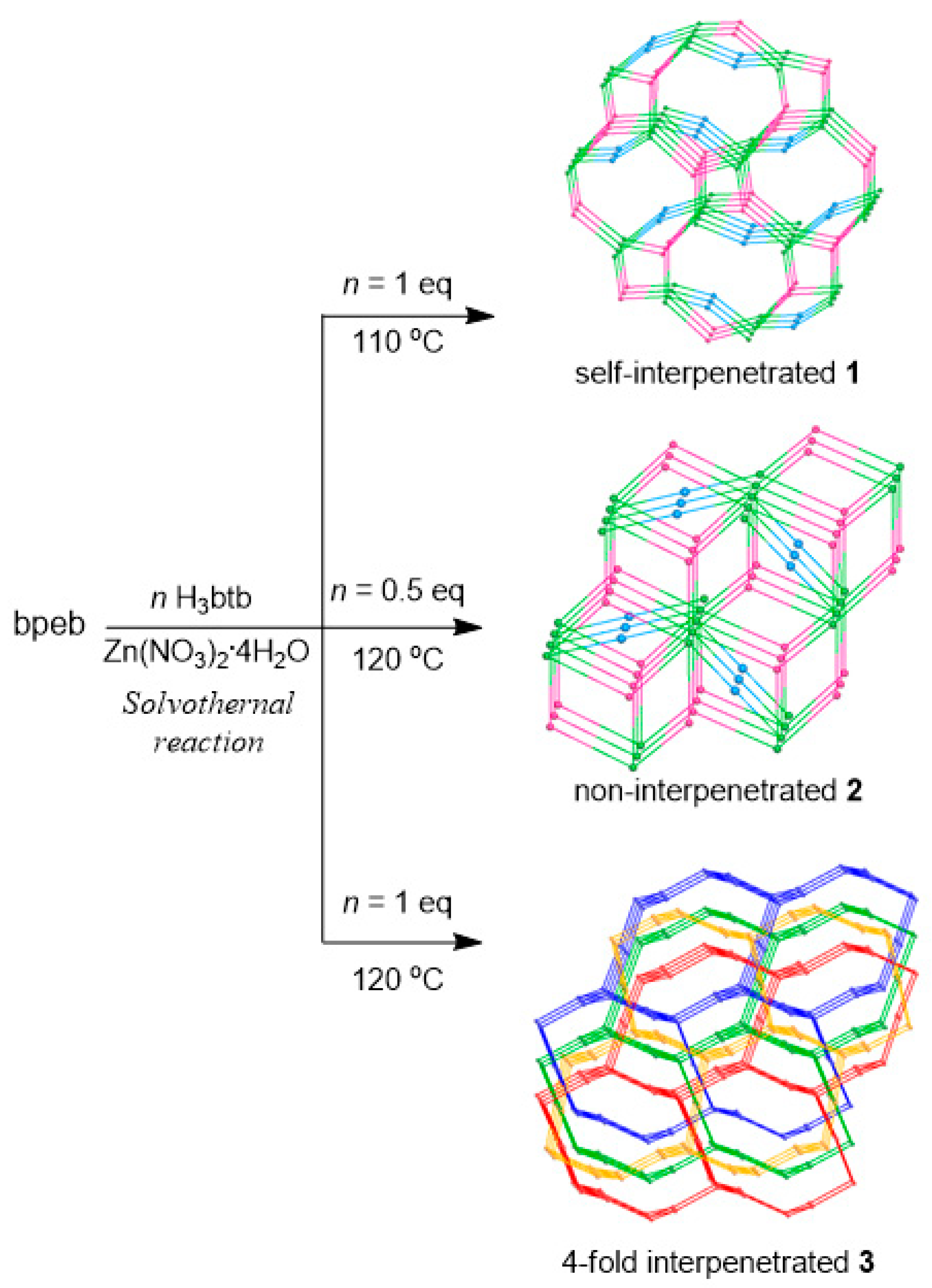 Crystals 13 01266 g002