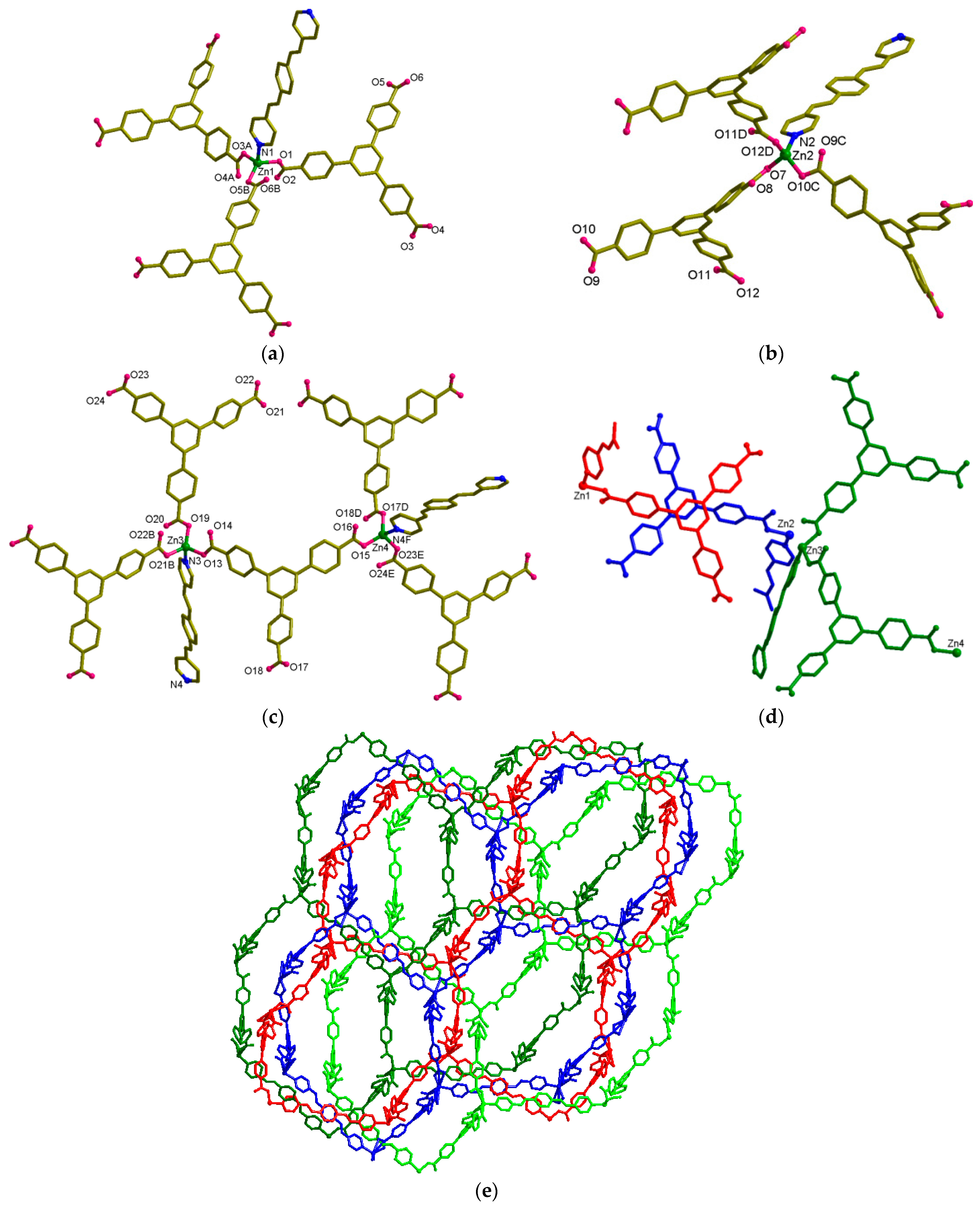 Crystals 13 01266 g005