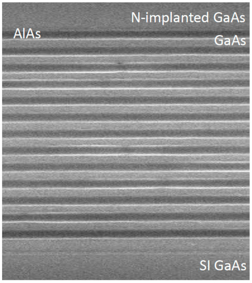 Determination of Thermal Damage Threshold in THz Photomixers Using