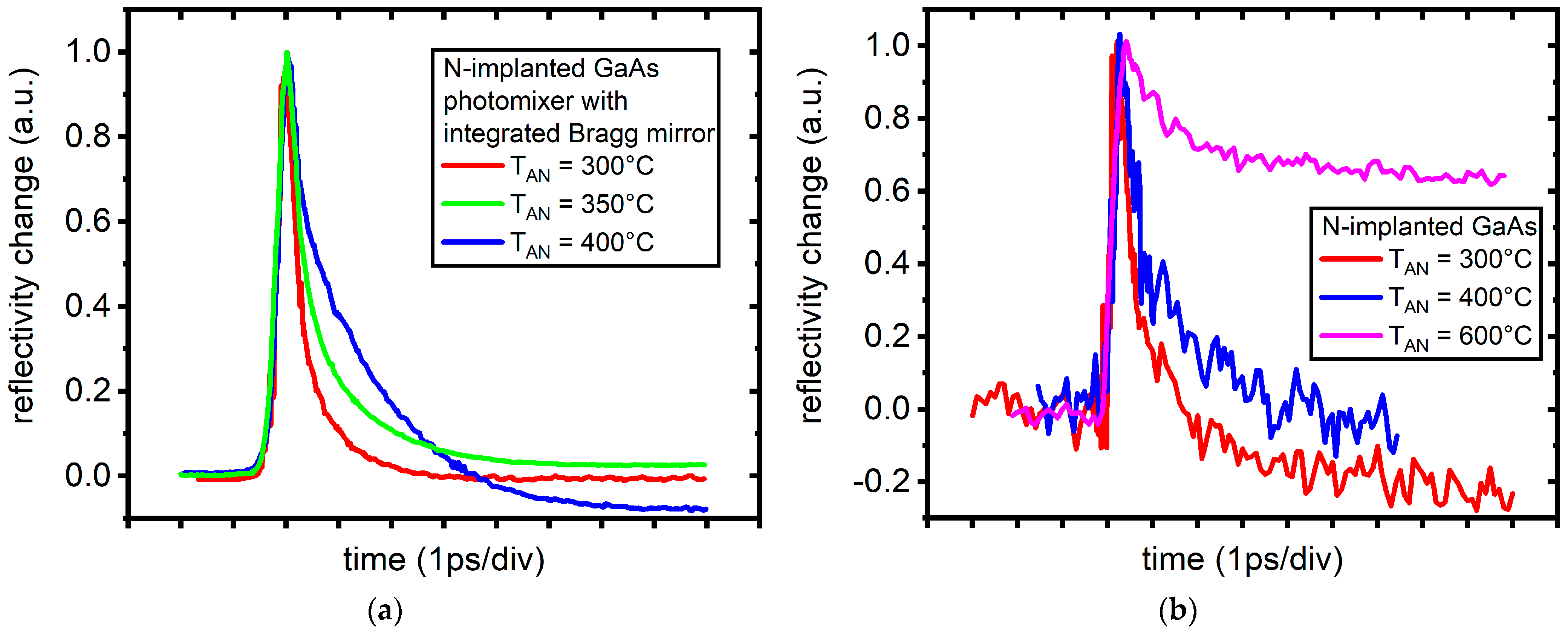 Crystals 13 01267 g005 Crystals 13 01267 g005