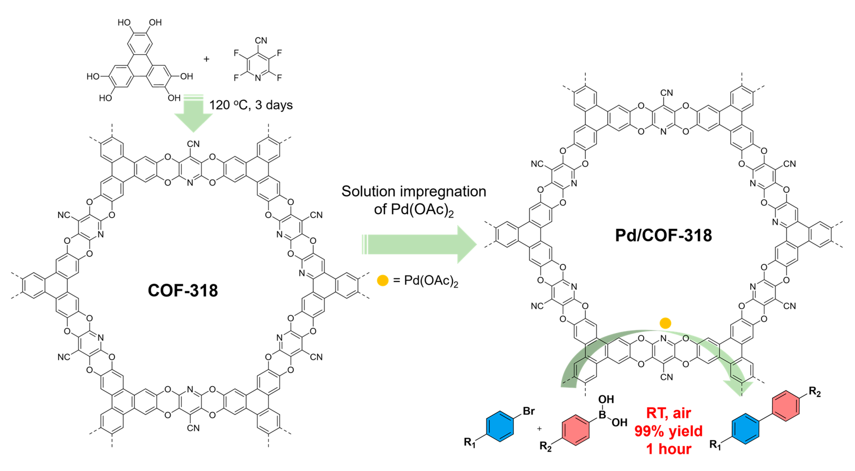 Crystals 13 01268 sch001